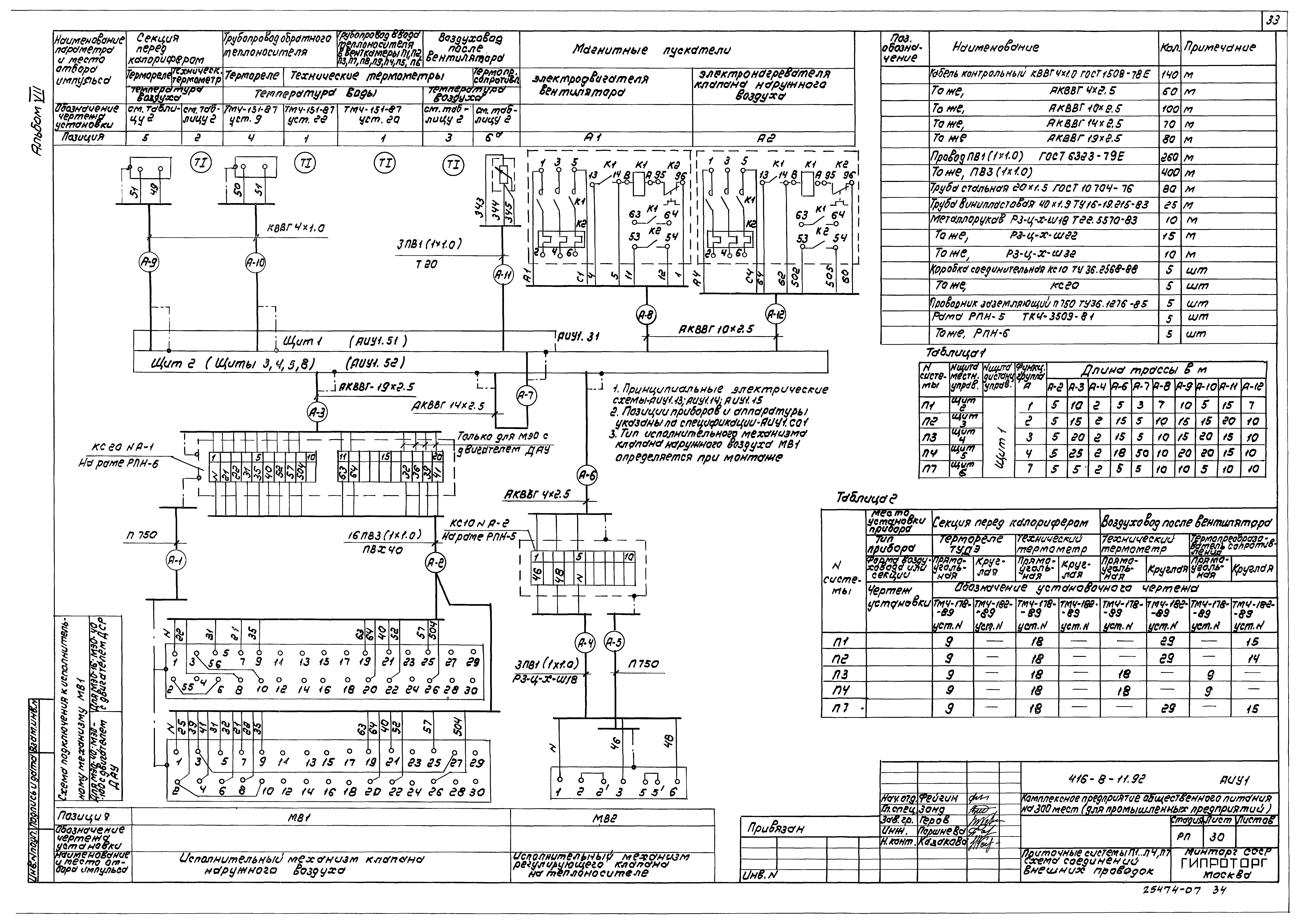 Типовой проект 416-8-11.92