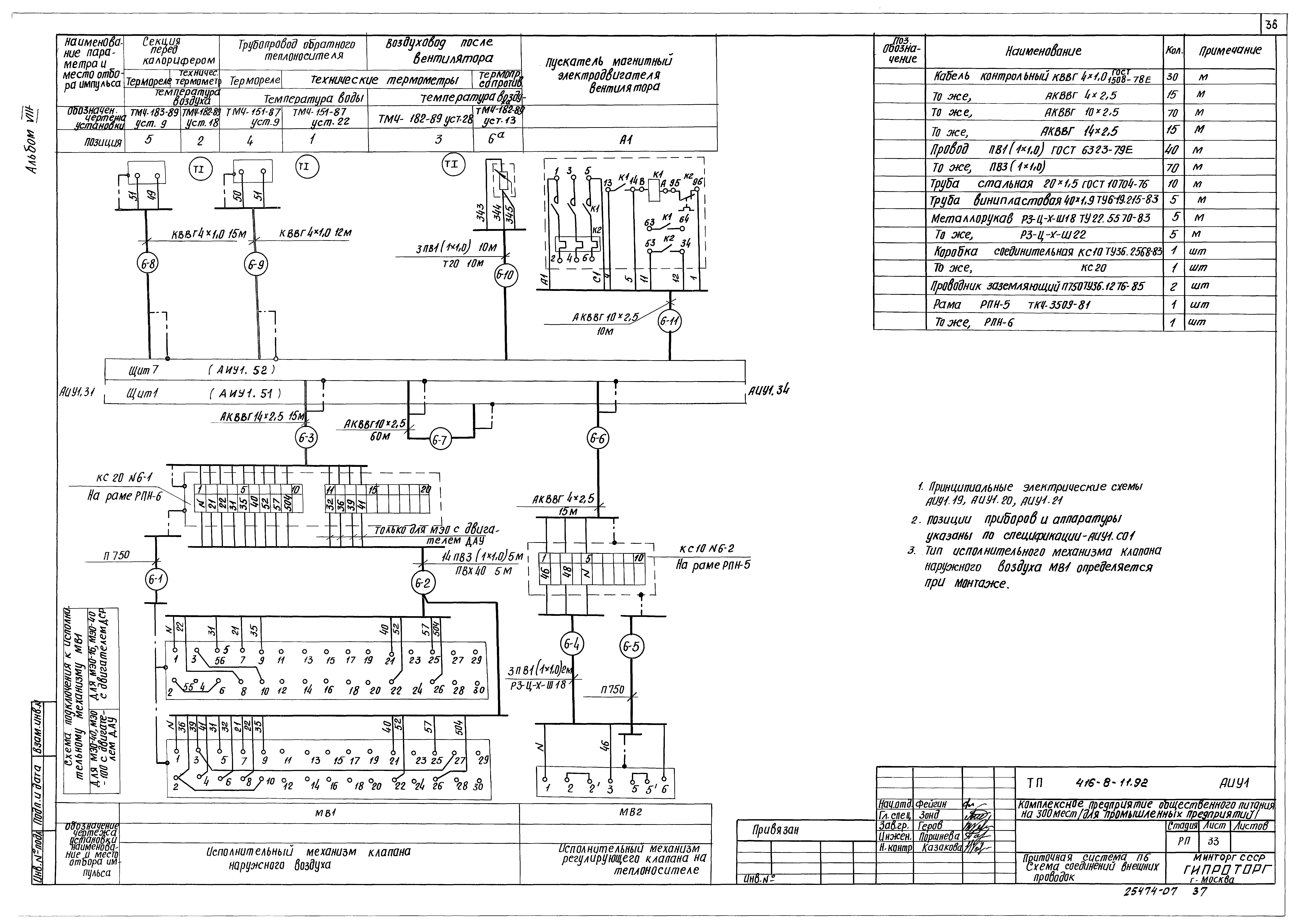 Типовой проект 416-8-11.92