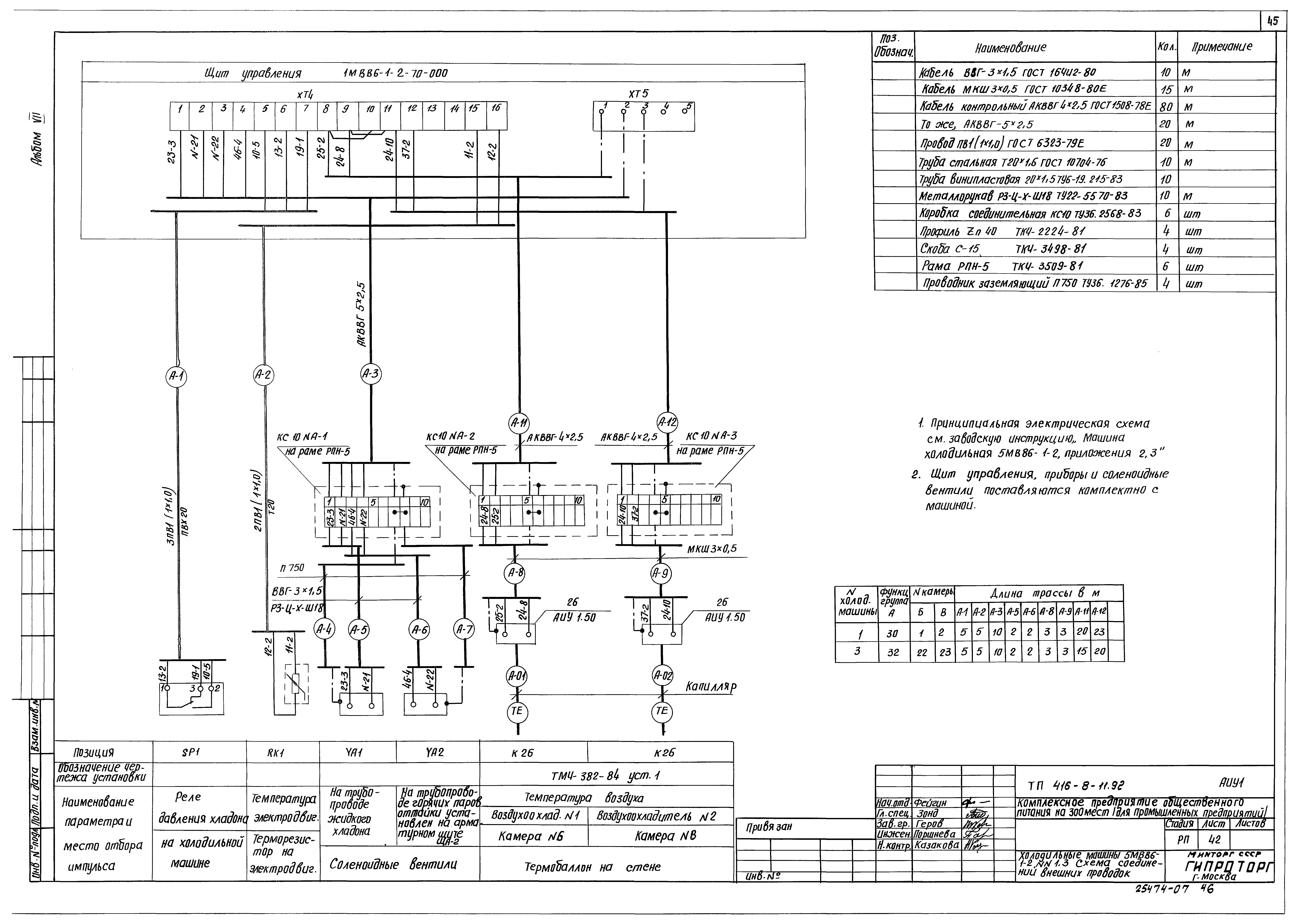 Типовой проект 416-8-11.92