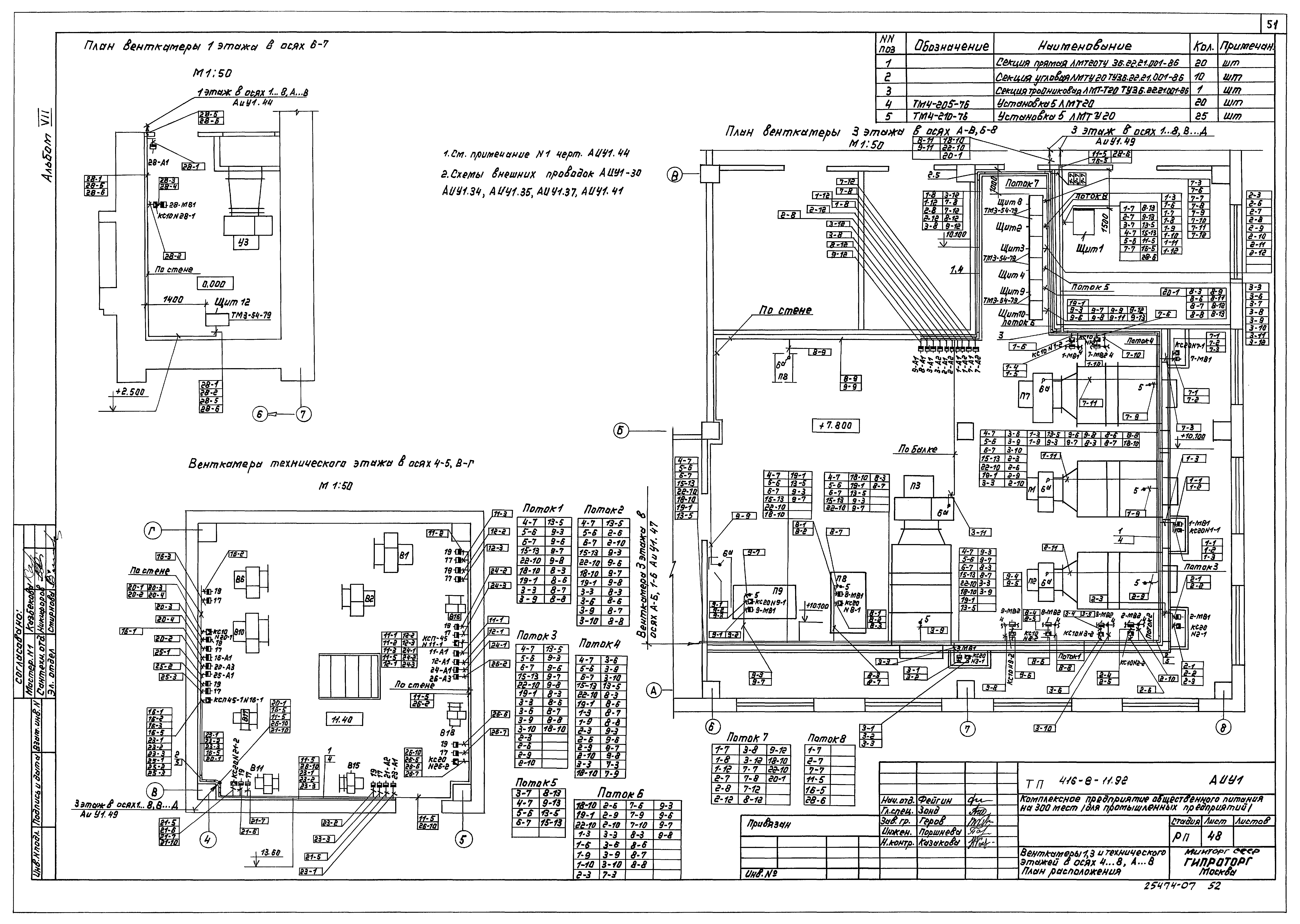 Типовой проект 416-8-11.92