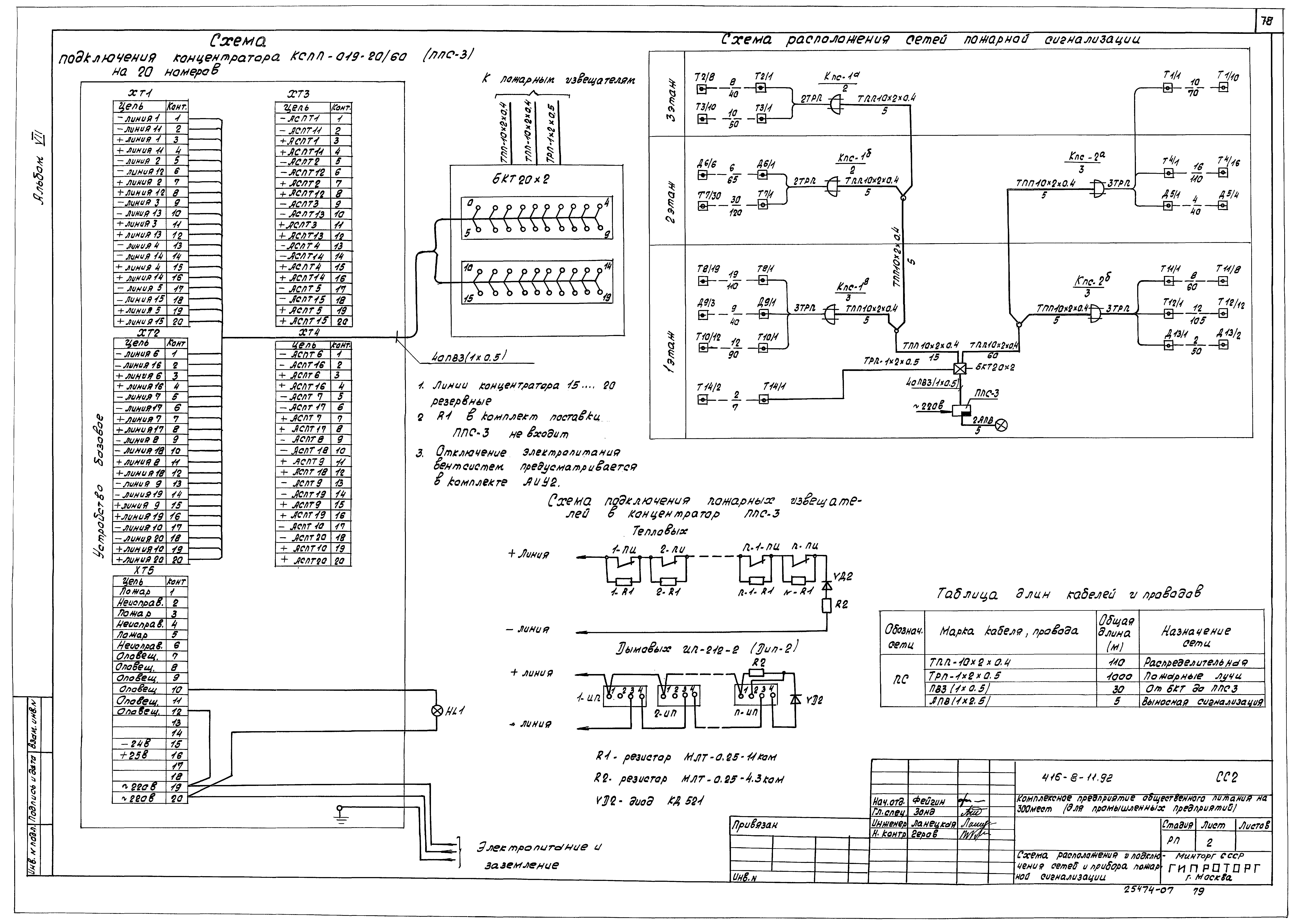 Типовой проект 416-8-11.92