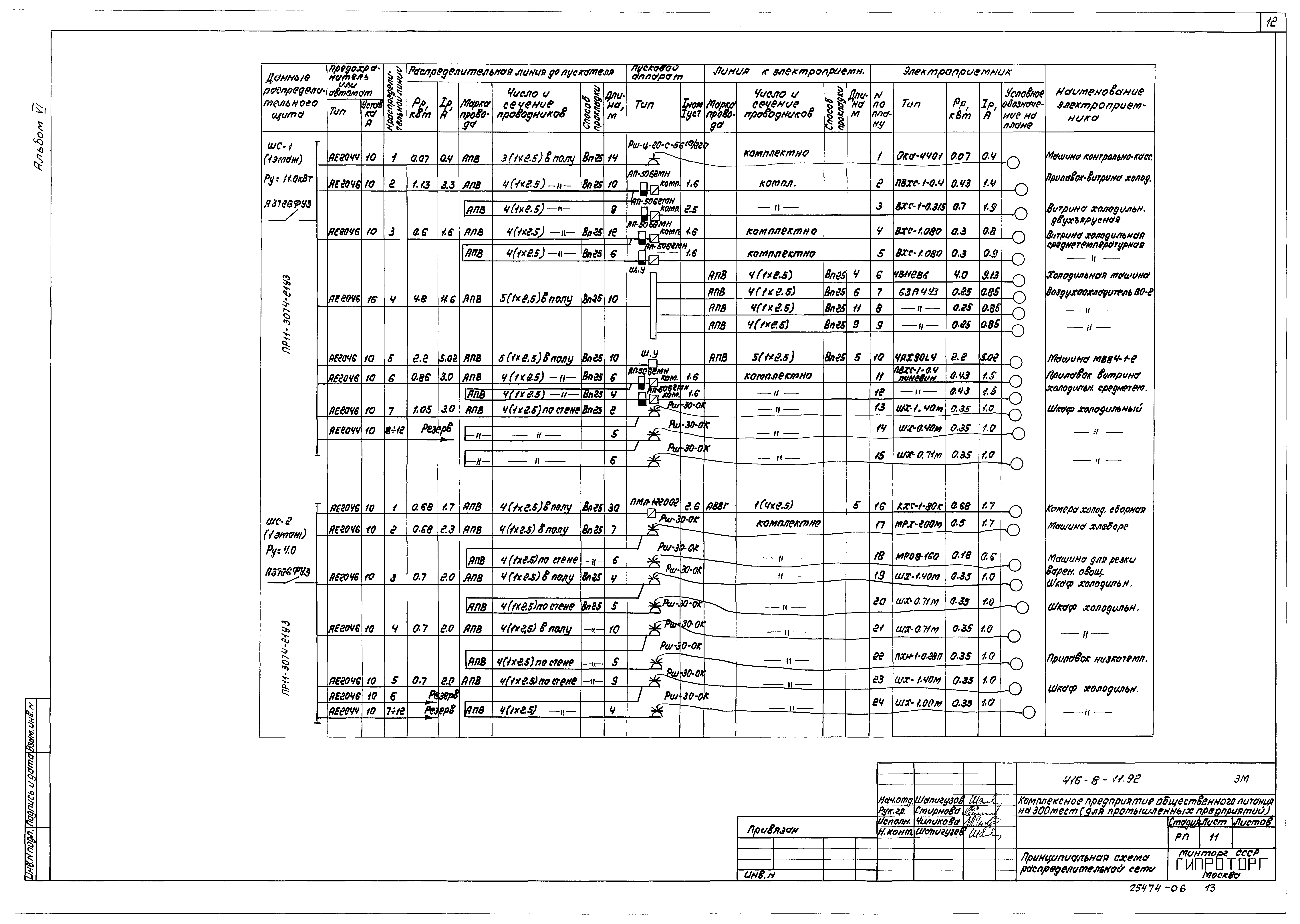 Типовой проект 416-8-11.92