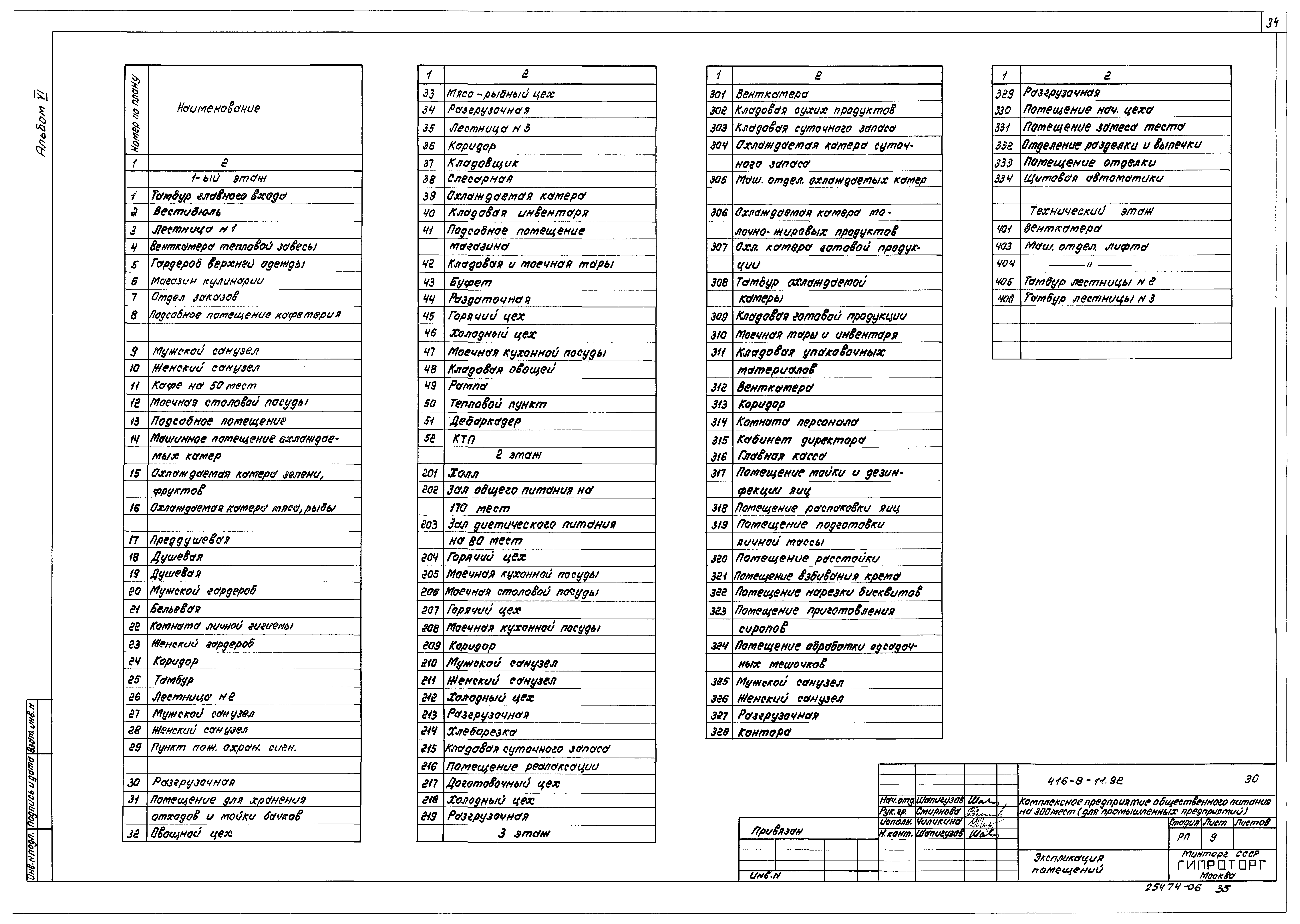 Типовой проект 416-8-11.92