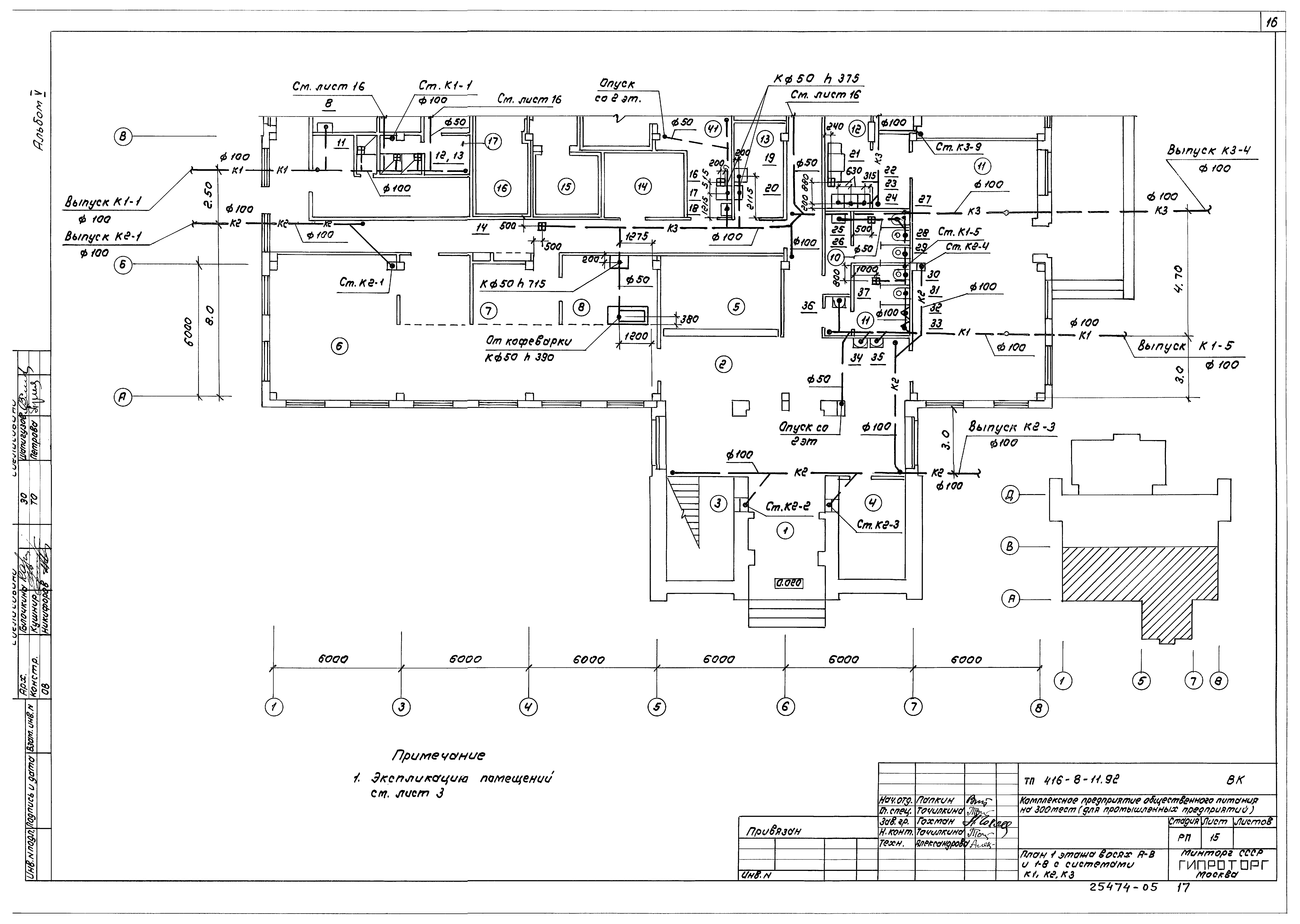 Типовой проект 416-8-11.92