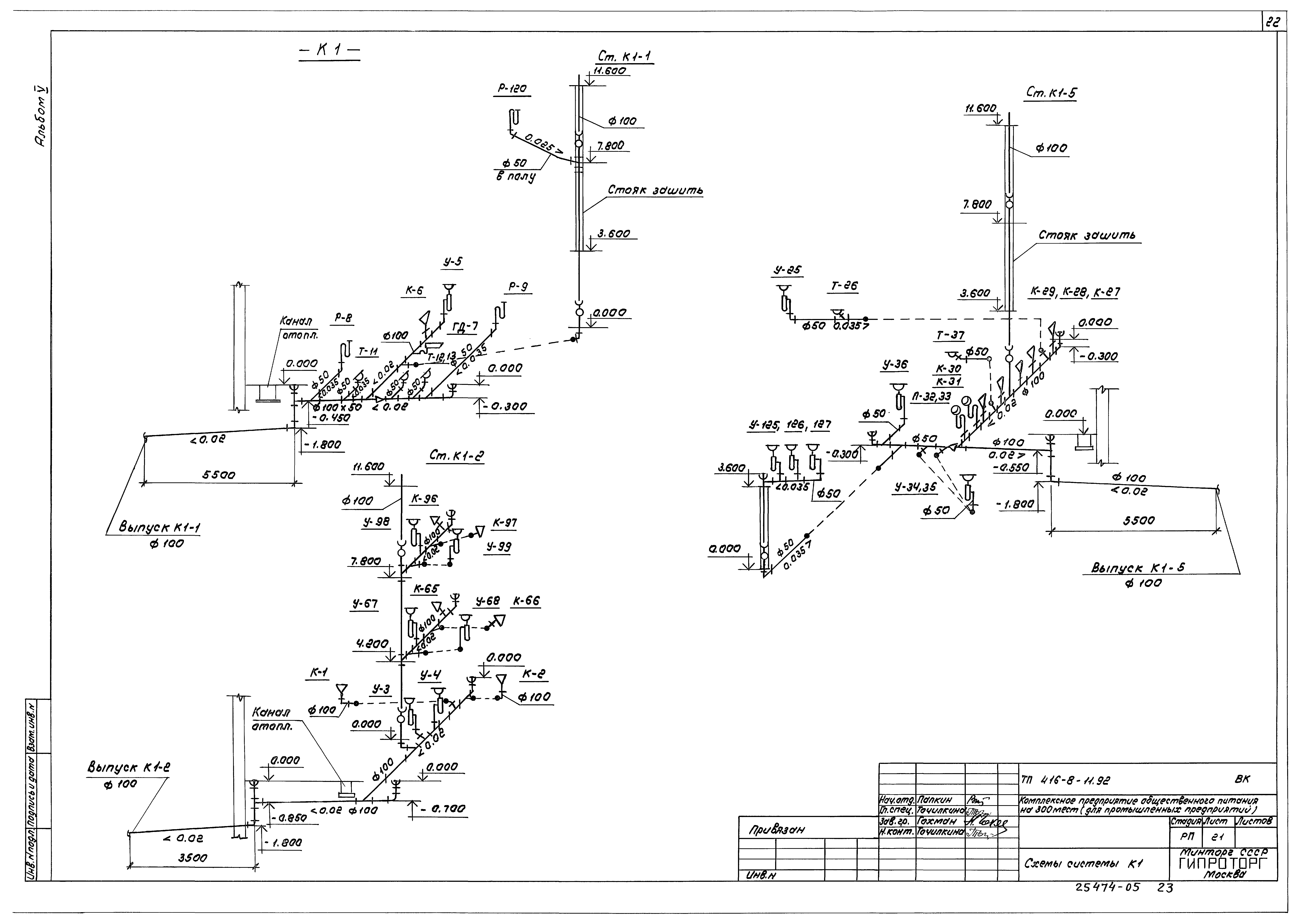 Типовой проект 416-8-11.92