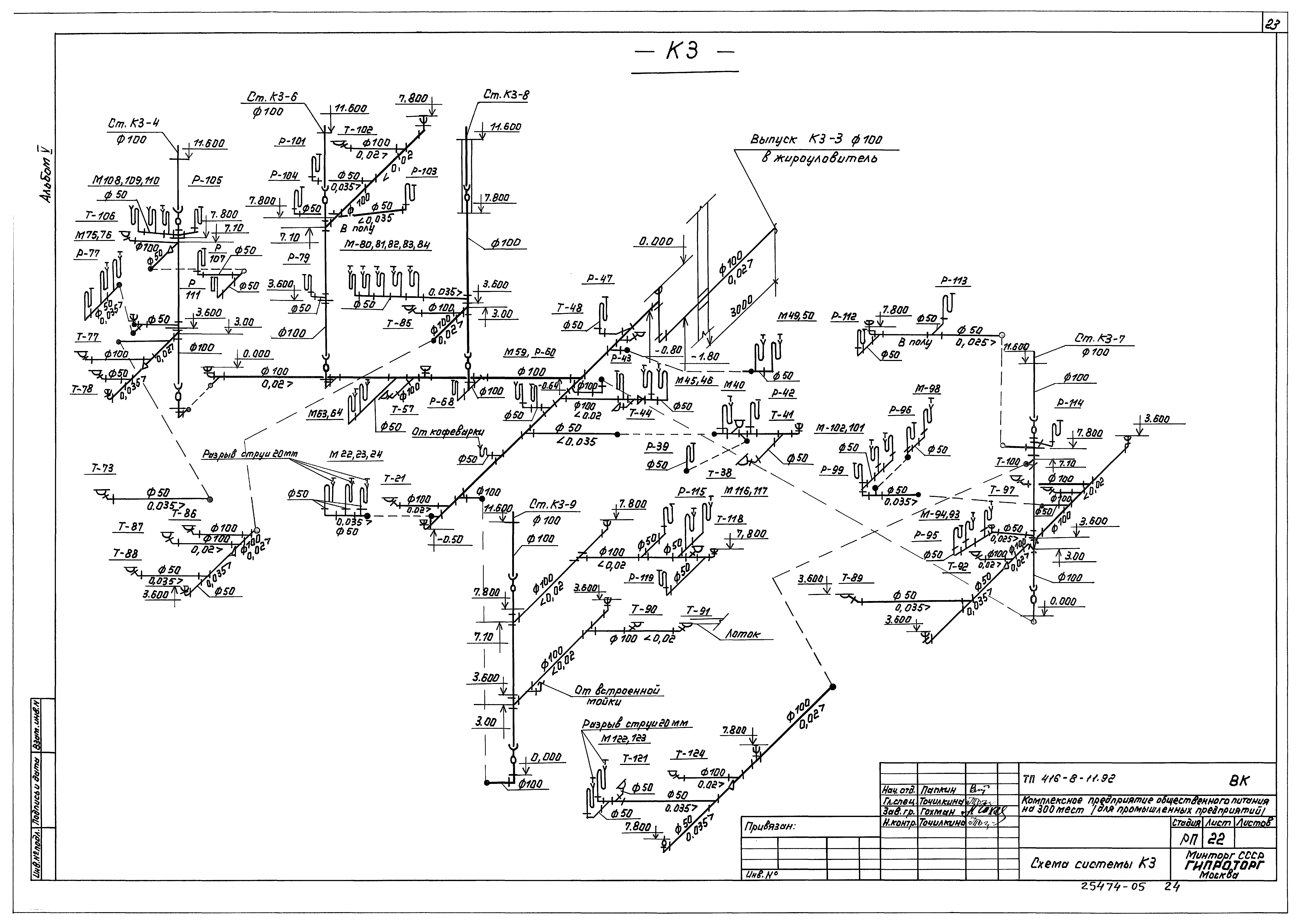 Типовой проект 416-8-11.92
