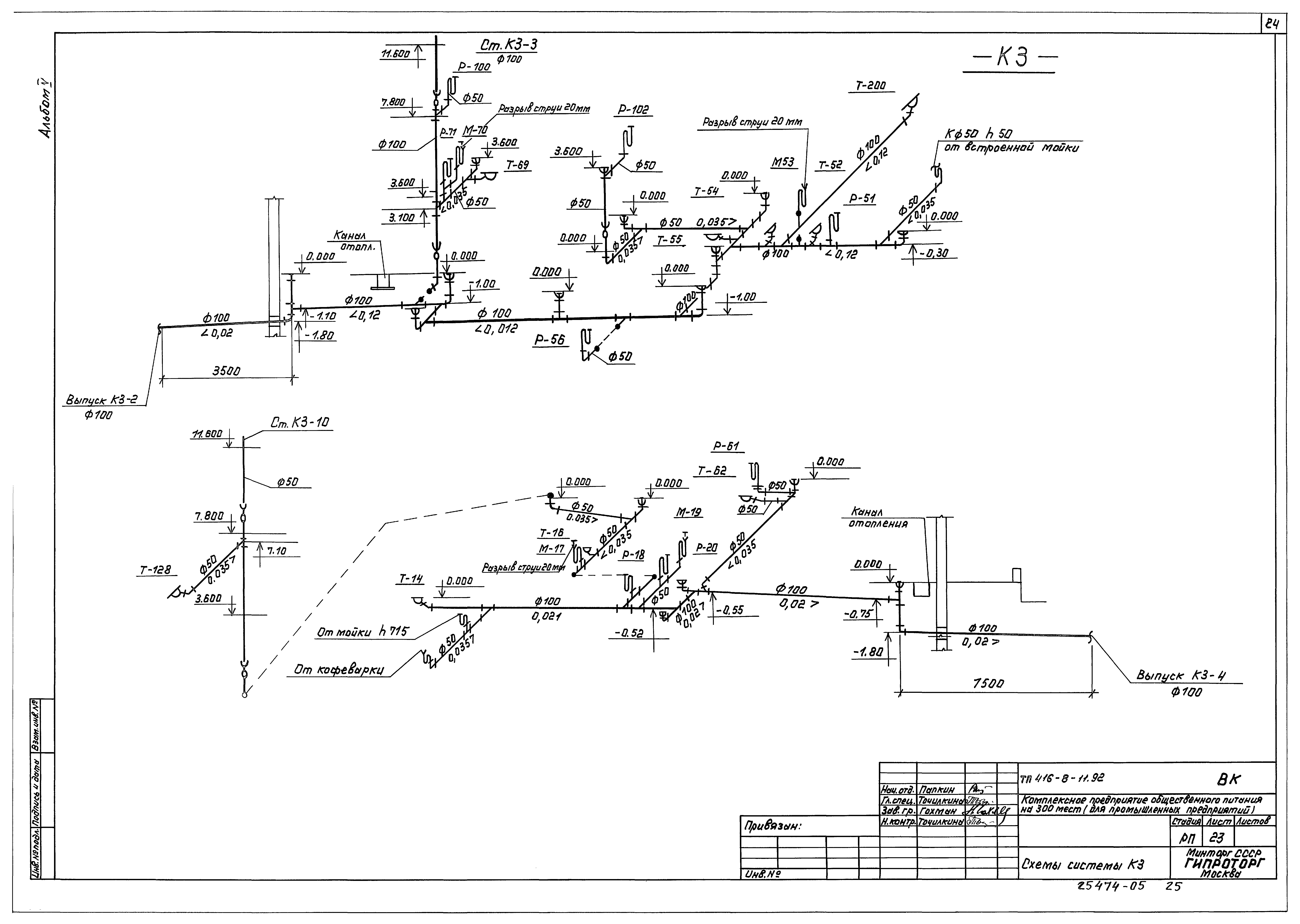 Типовой проект 416-8-11.92