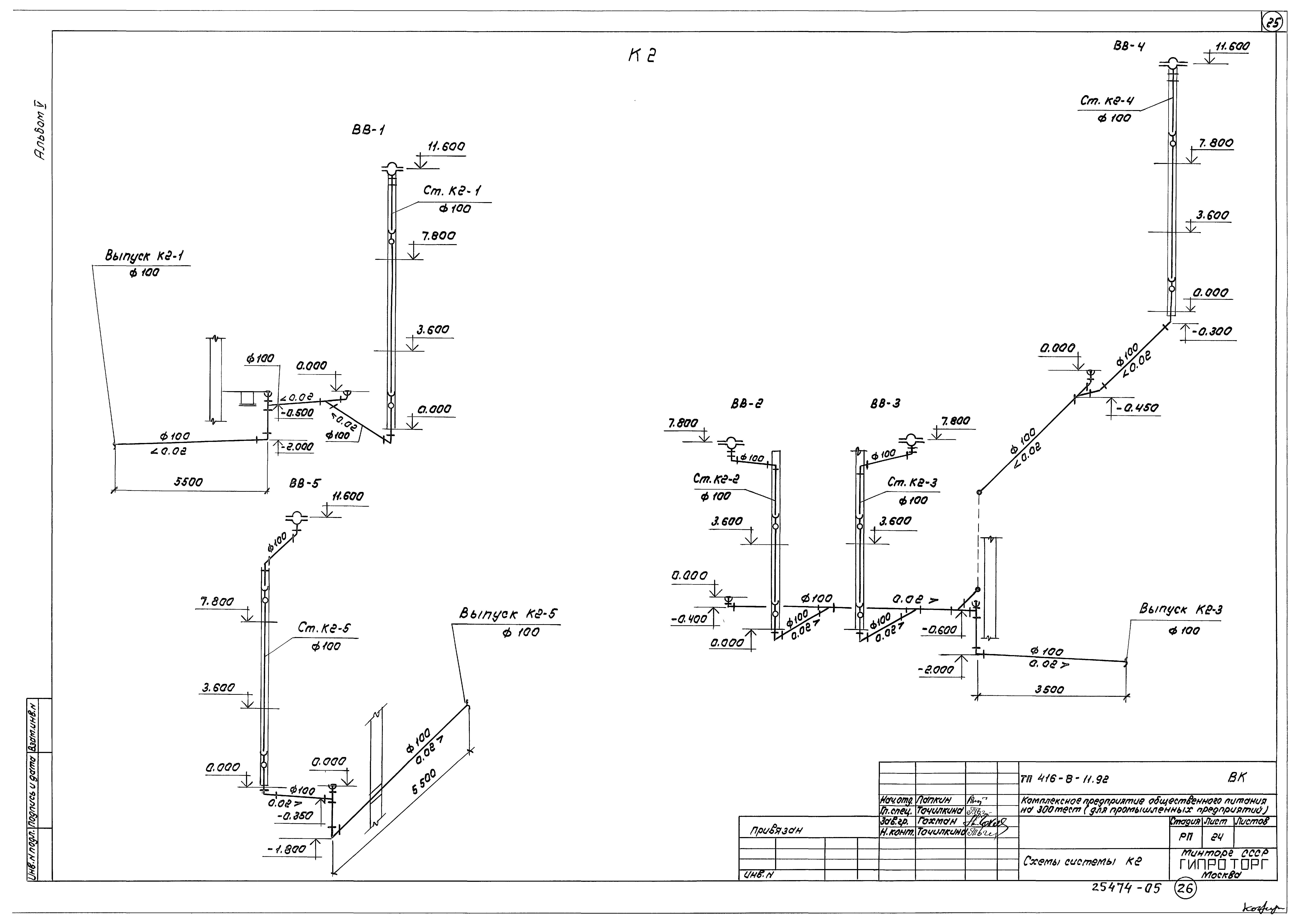 Типовой проект 416-8-11.92