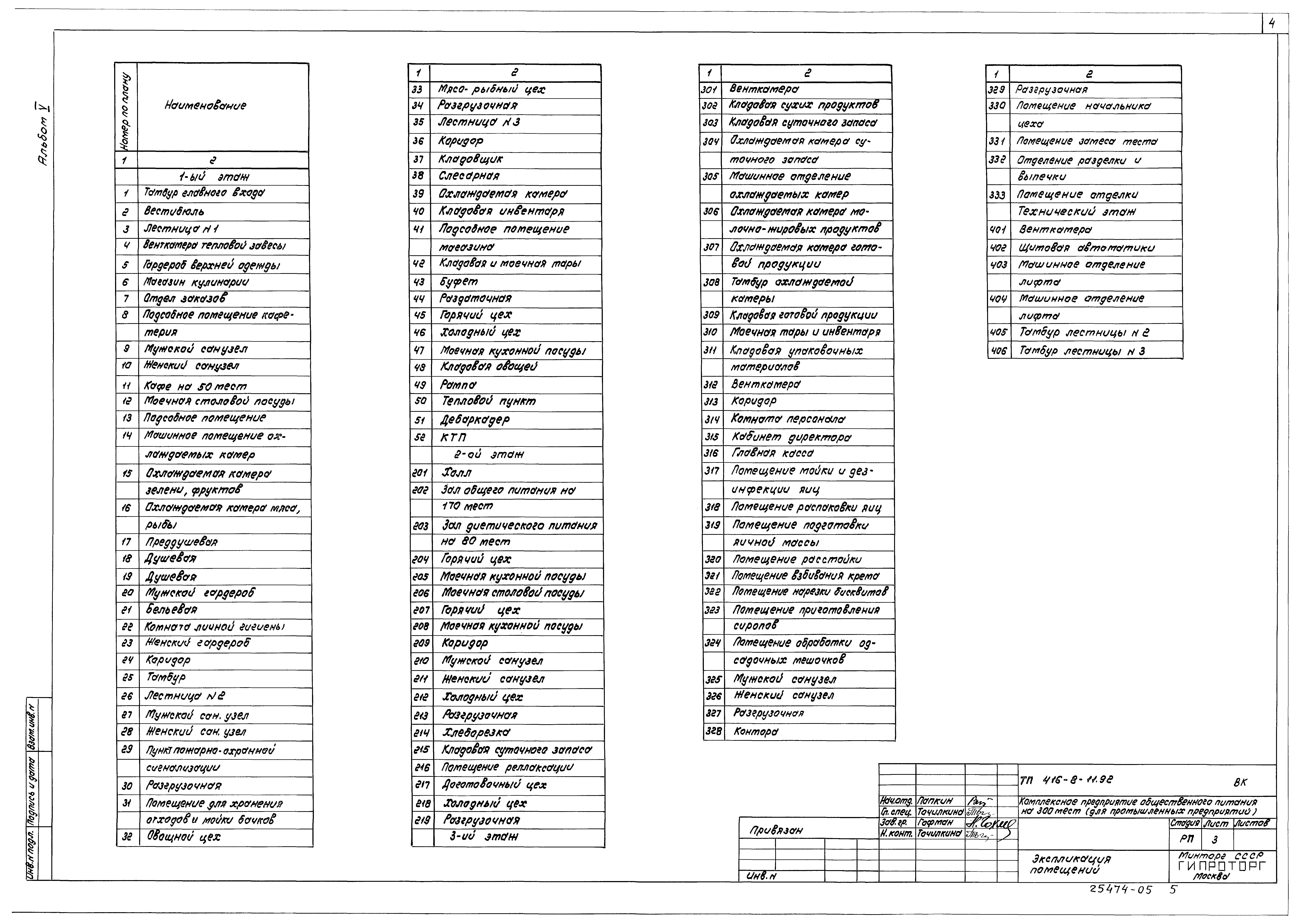 Типовой проект 416-8-11.92