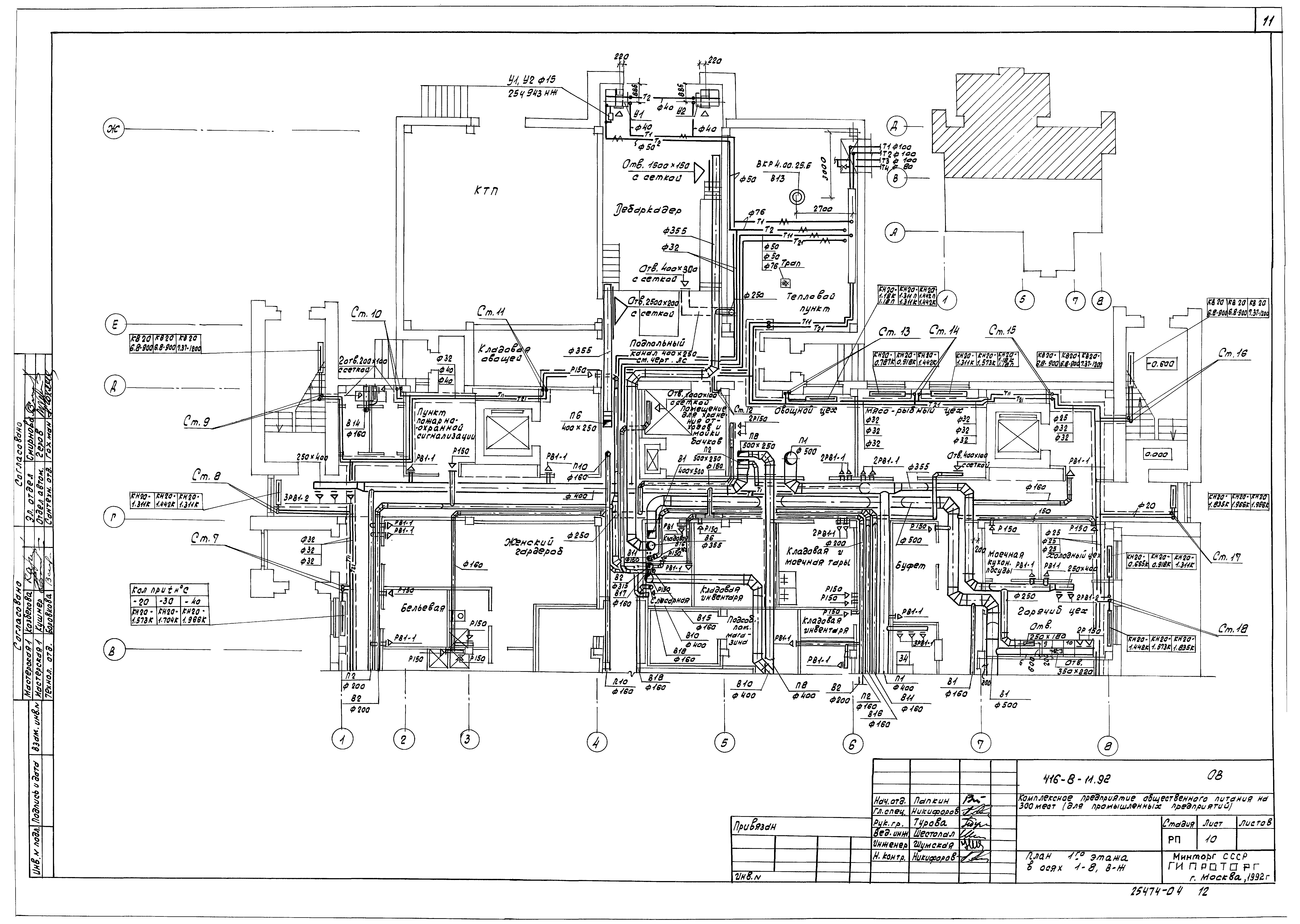 Типовой проект 416-8-11.92