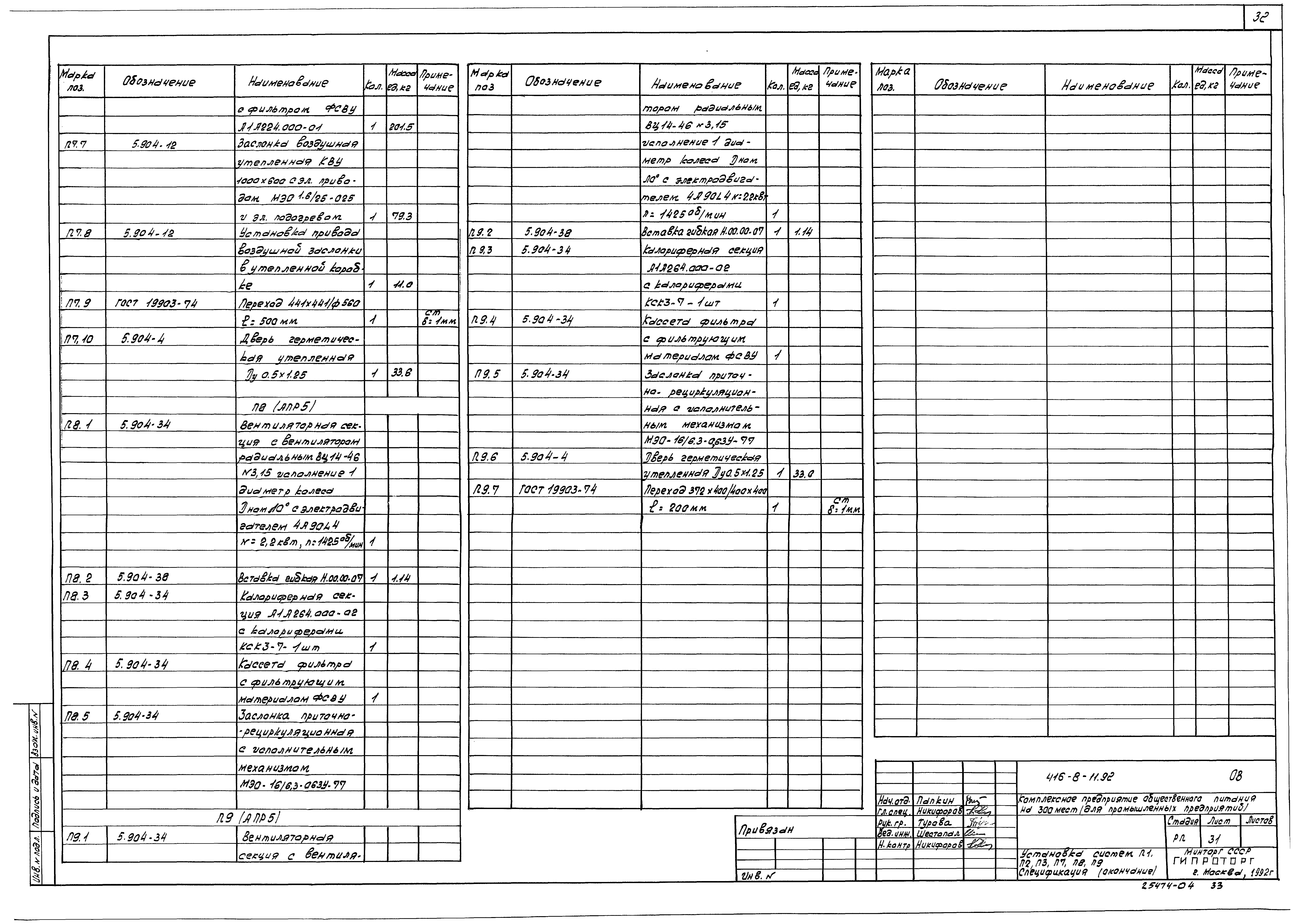 Типовой проект 416-8-11.92