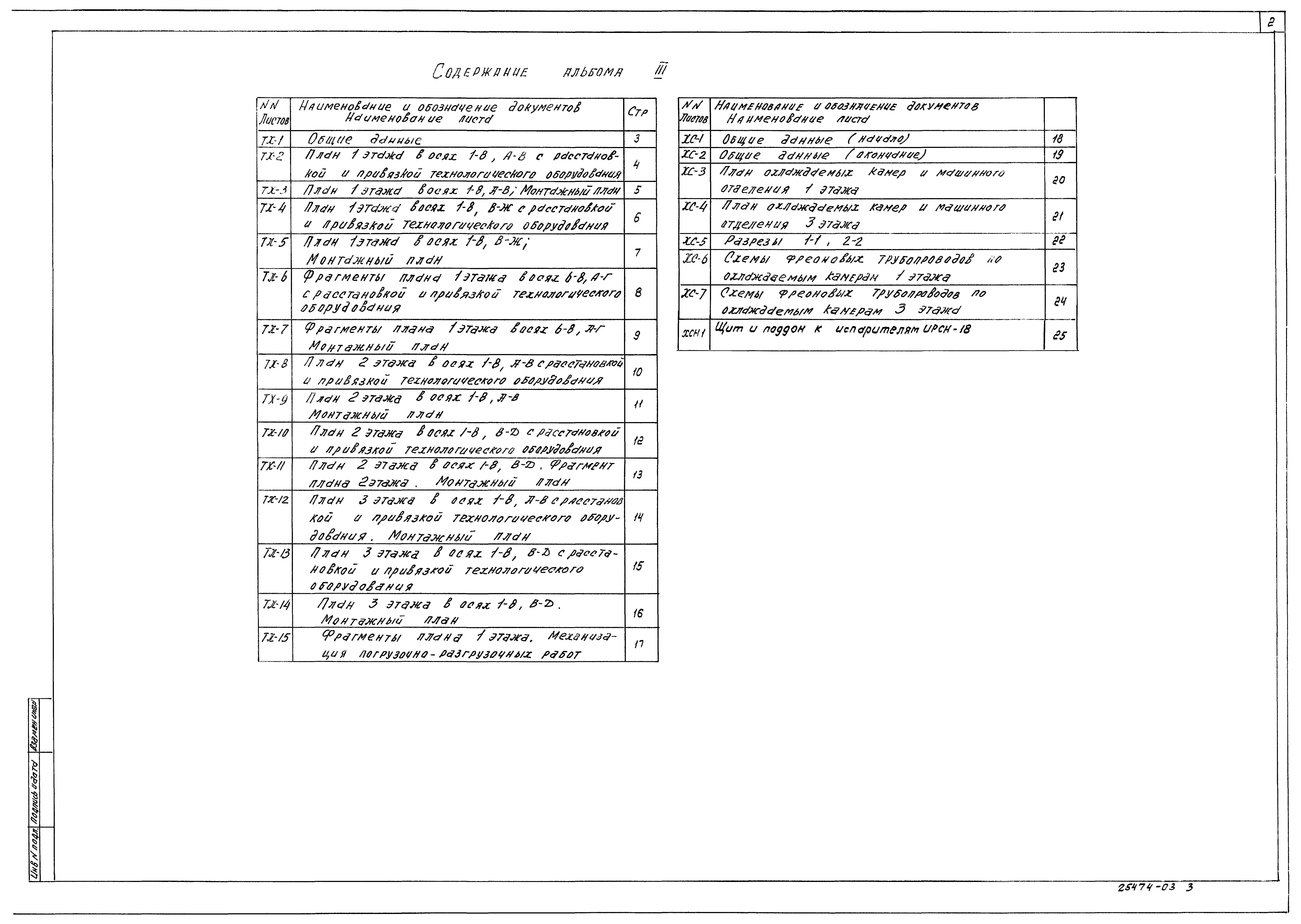 Типовой проект 416-8-11.92