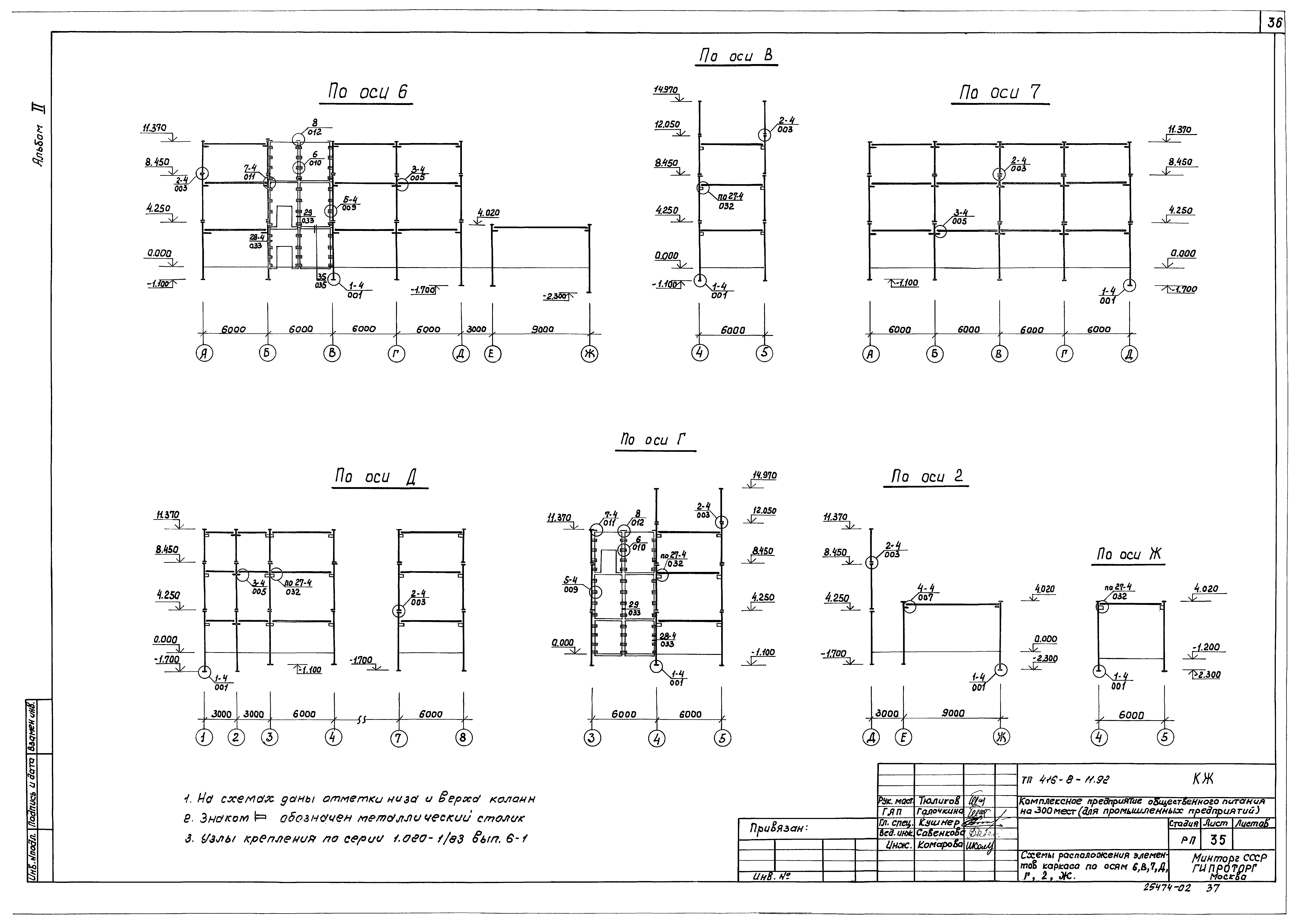 Типовой проект 416-8-11.92