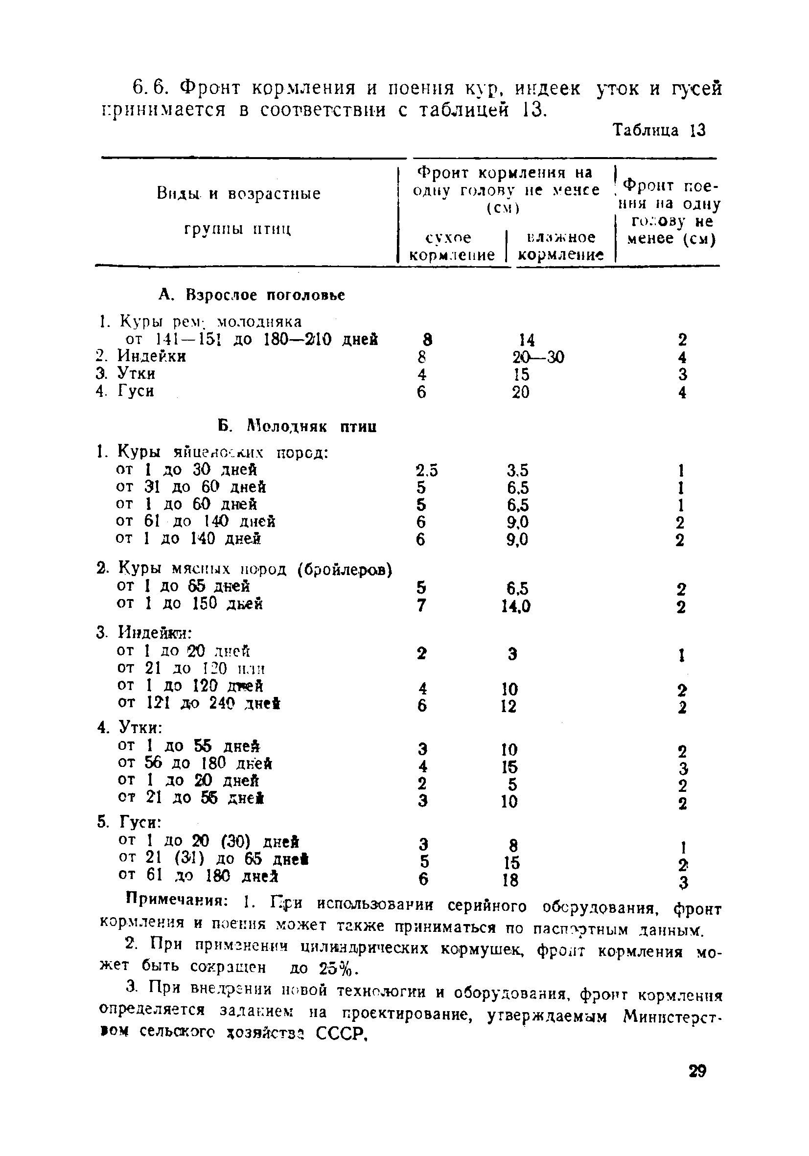 НТП-СХ 4-72