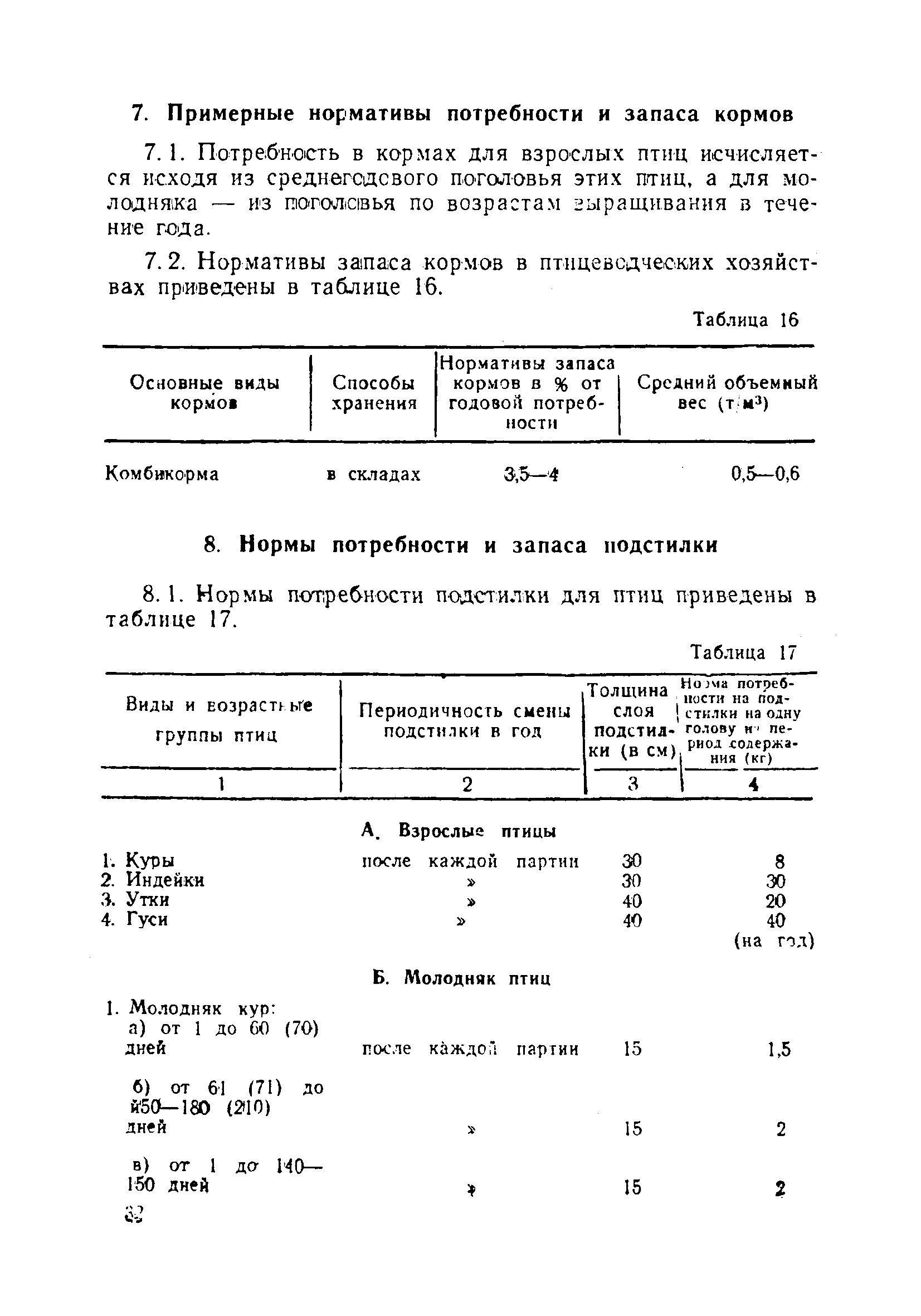 НТП-СХ 4-72