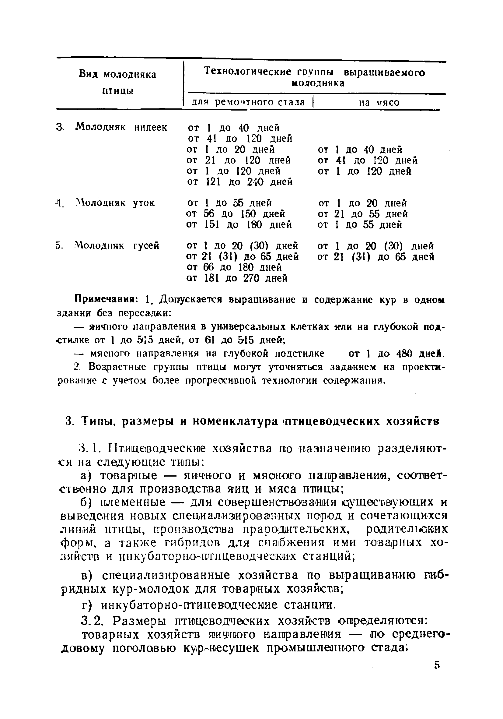 НТП-СХ 4-72