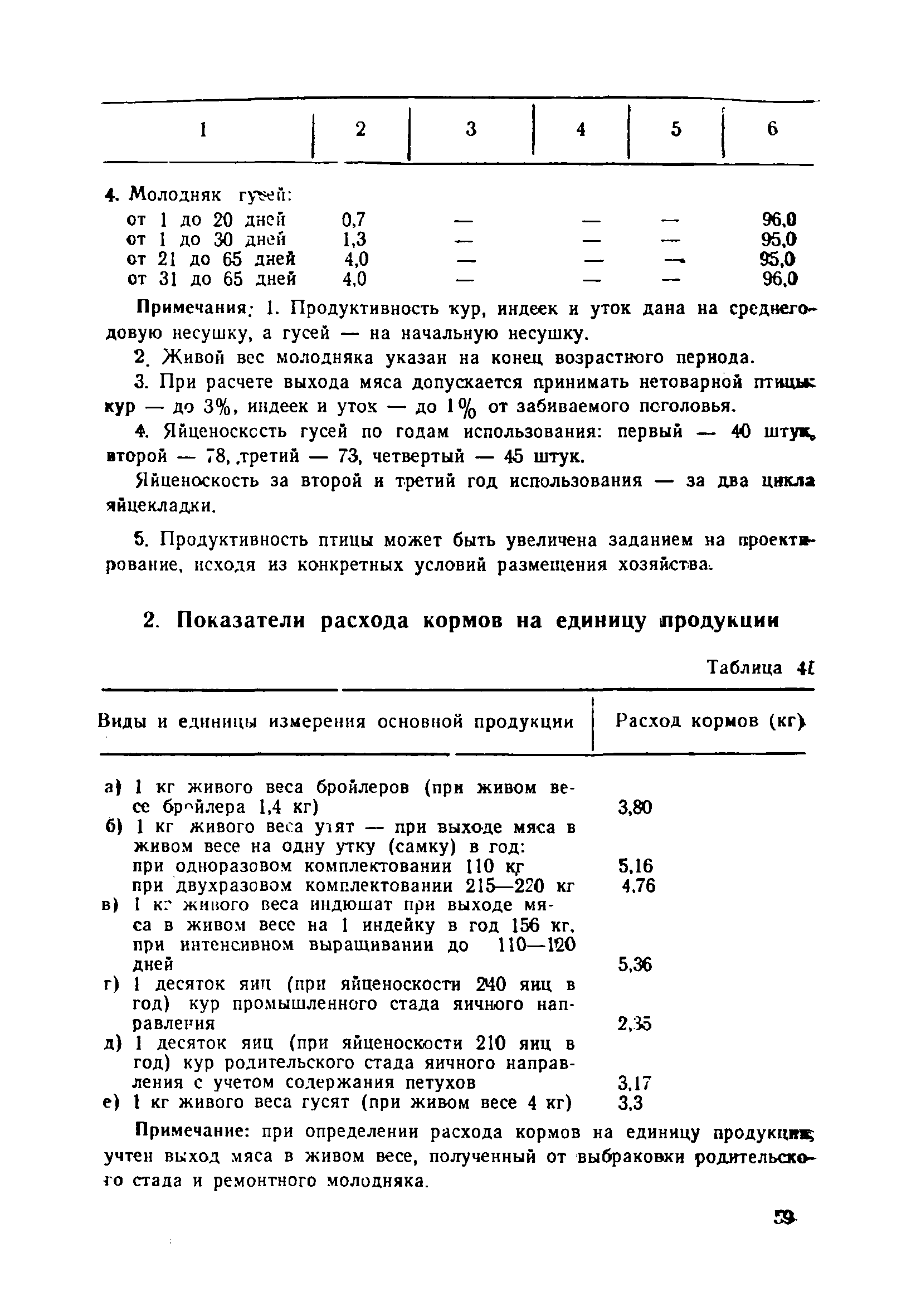 НТП-СХ 4-72