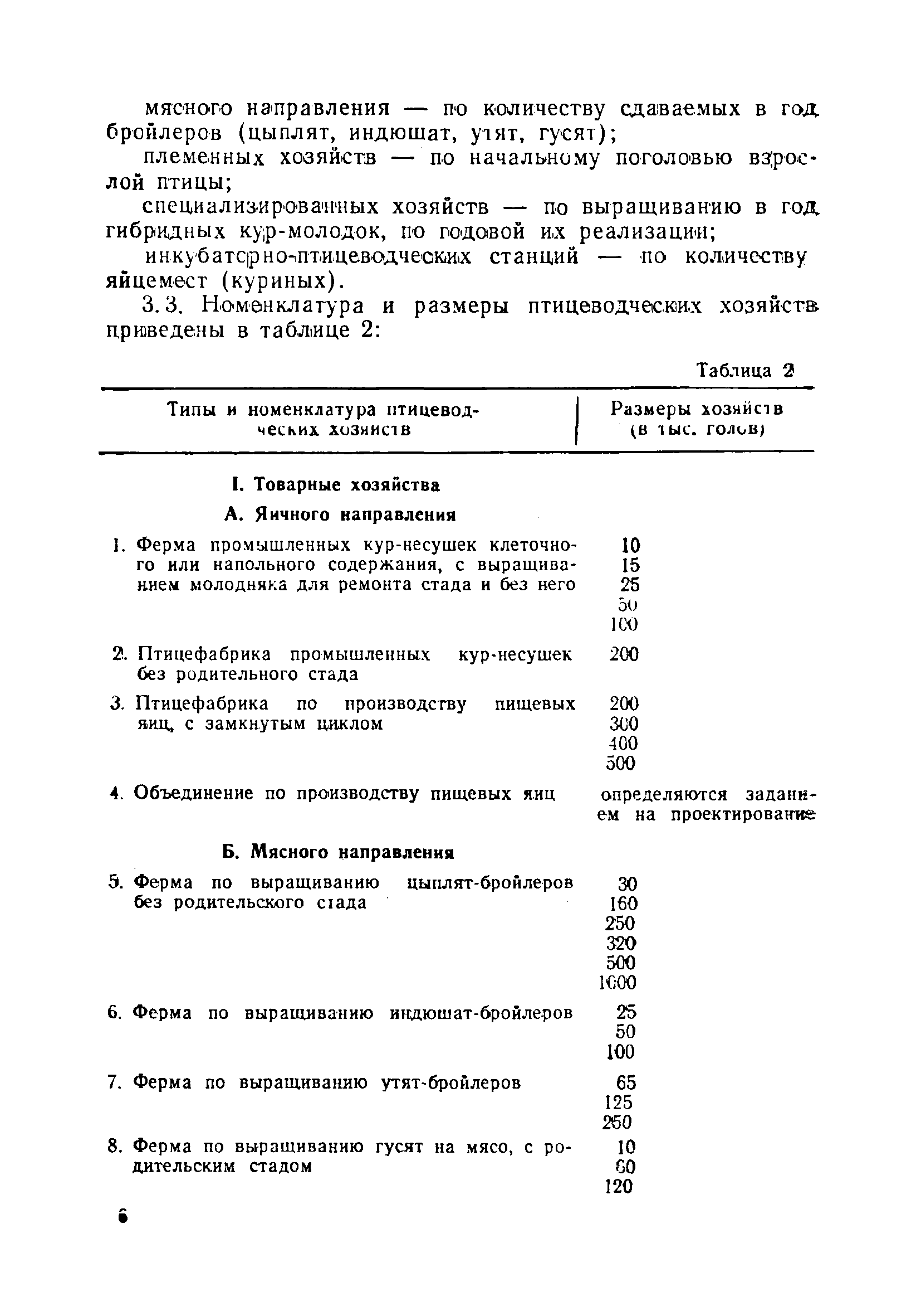 НТП-СХ 4-72