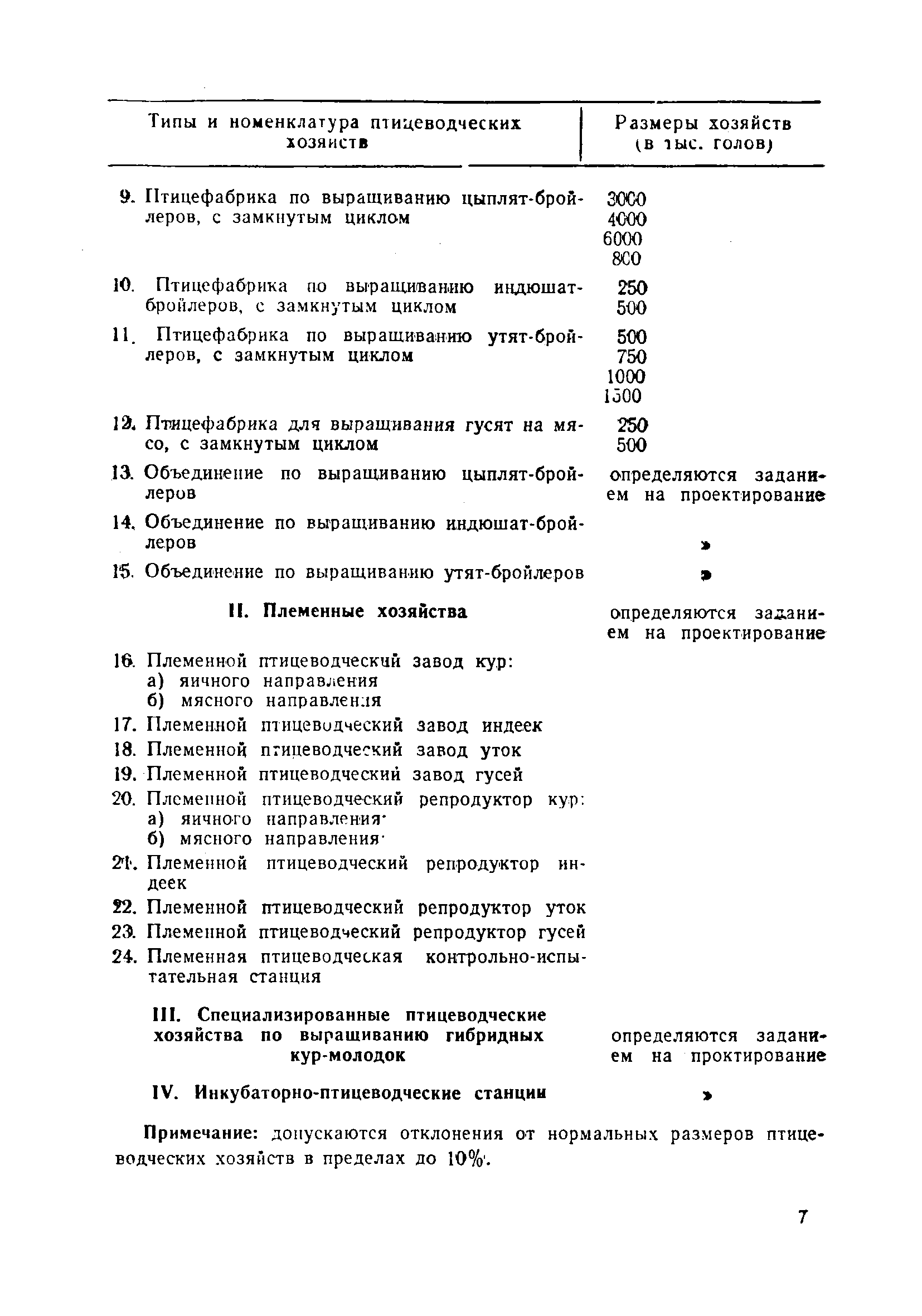 НТП-СХ 4-72