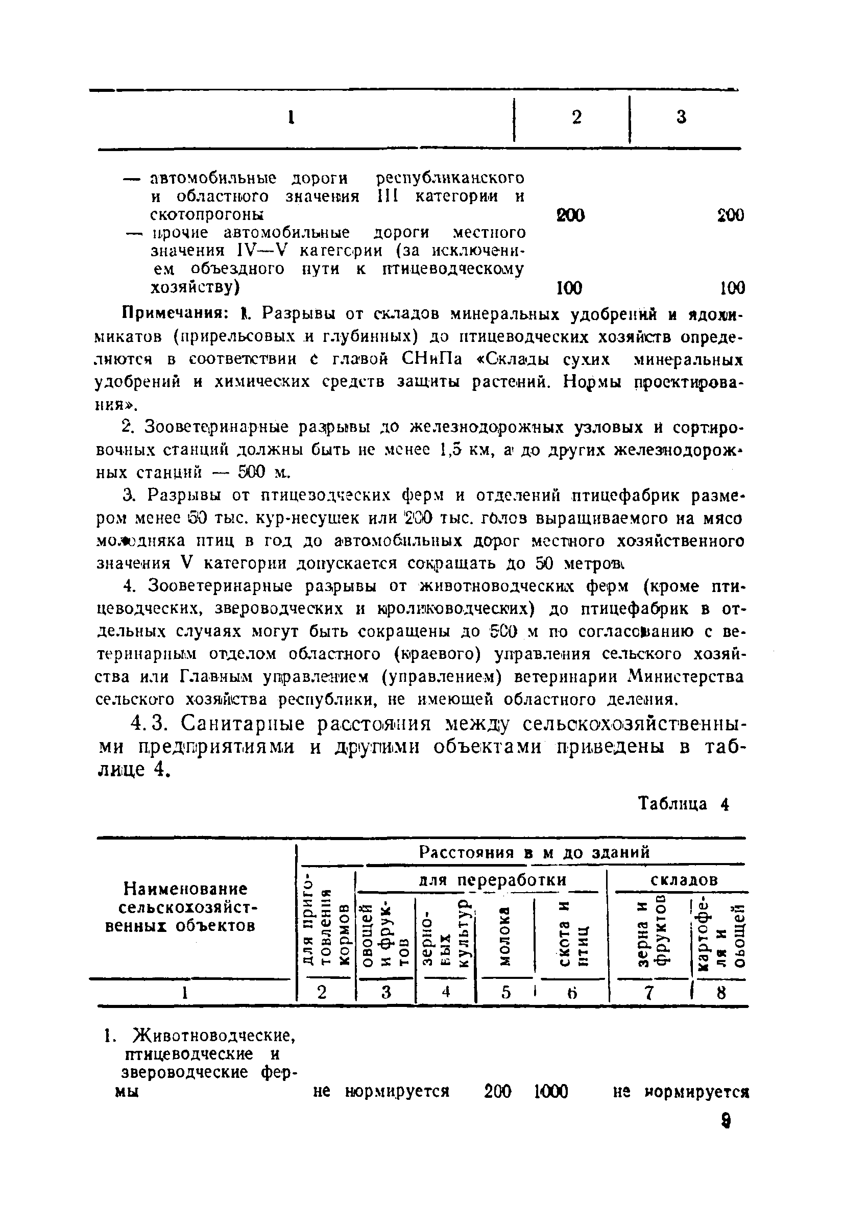 НТП-СХ 4-72