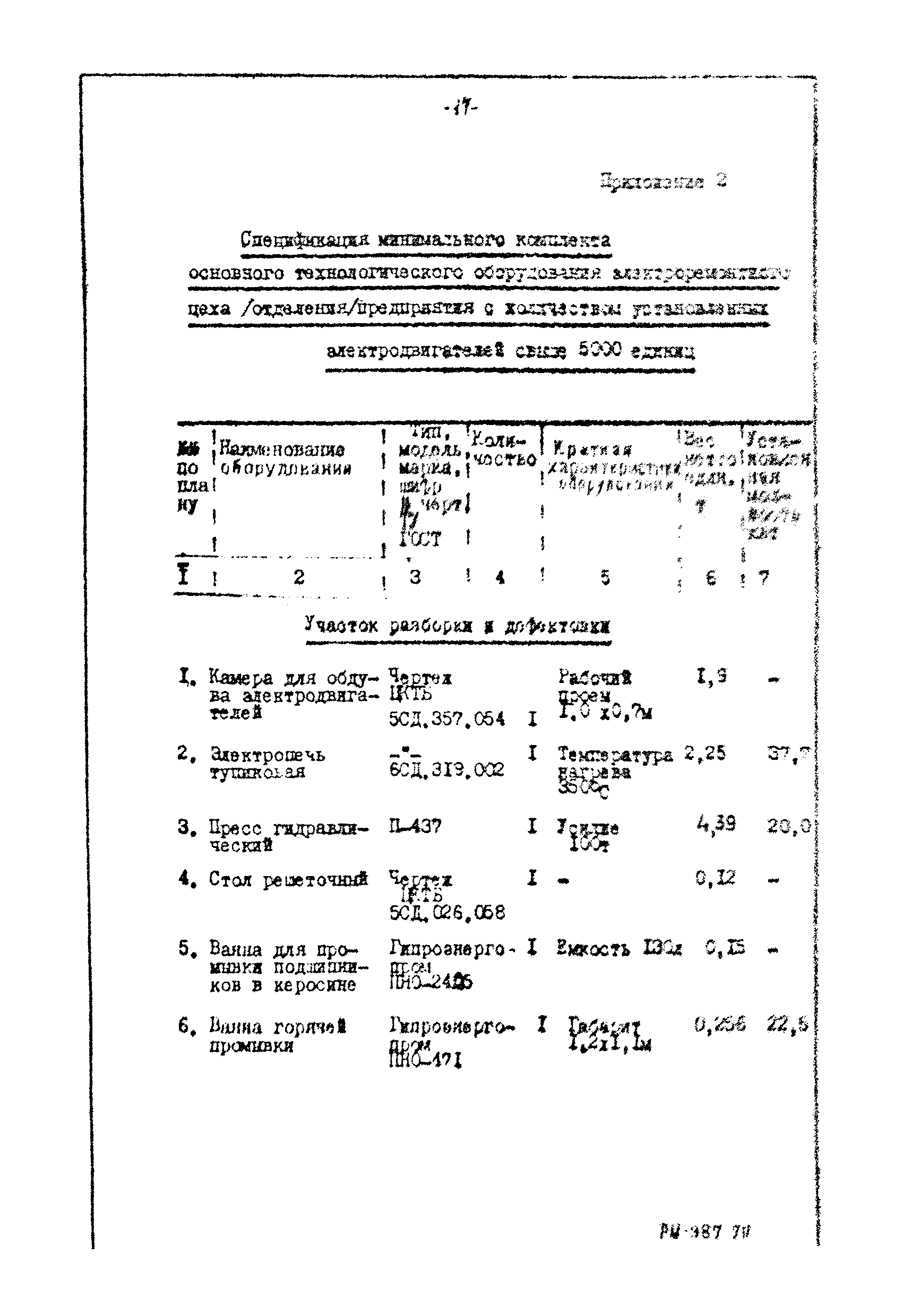 РМ 387-70