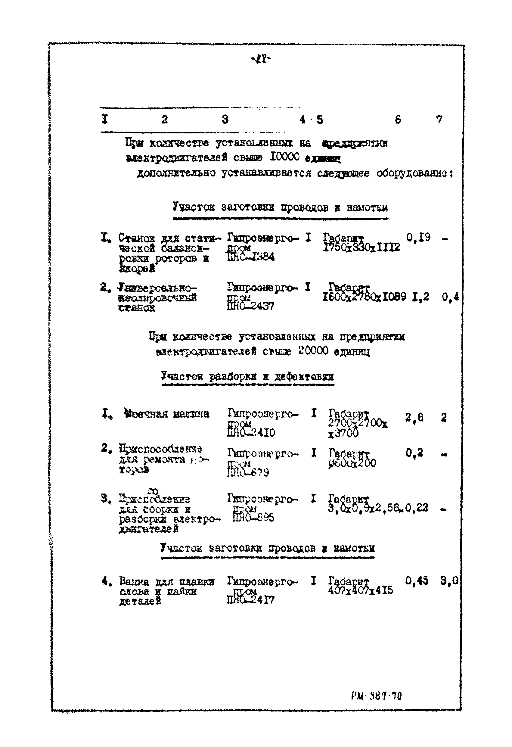 РМ 387-70