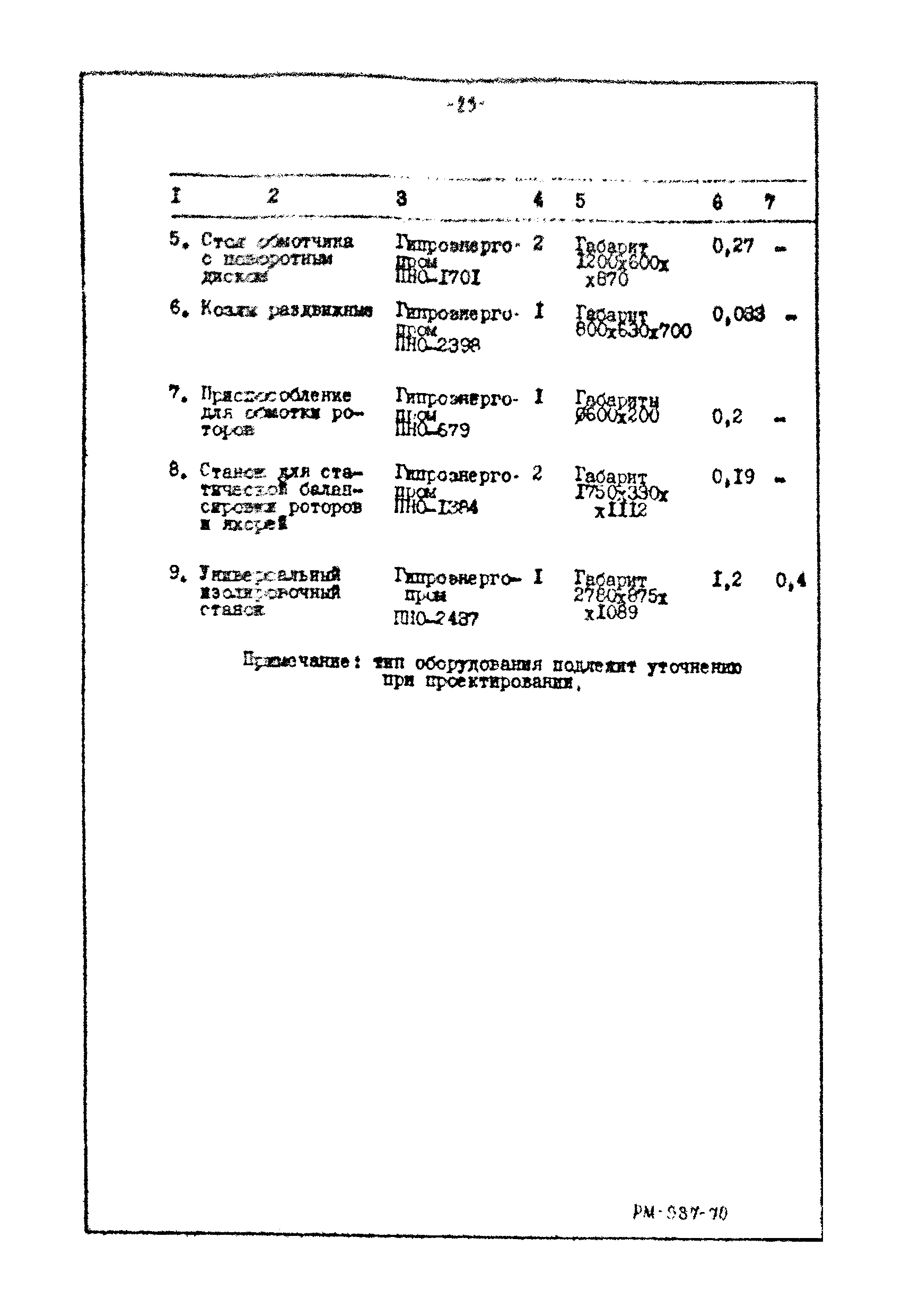 РМ 387-70