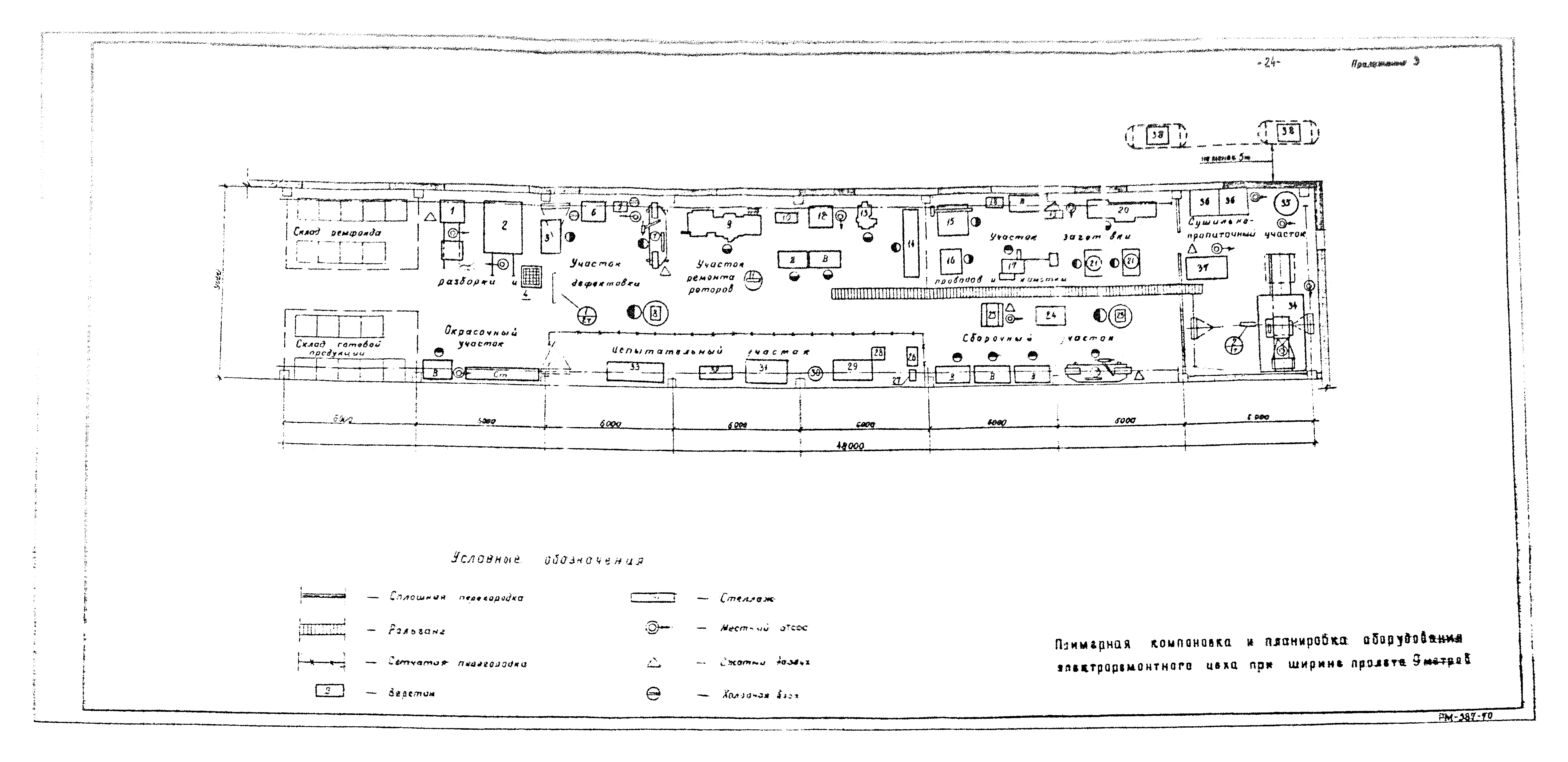 РМ 387-70