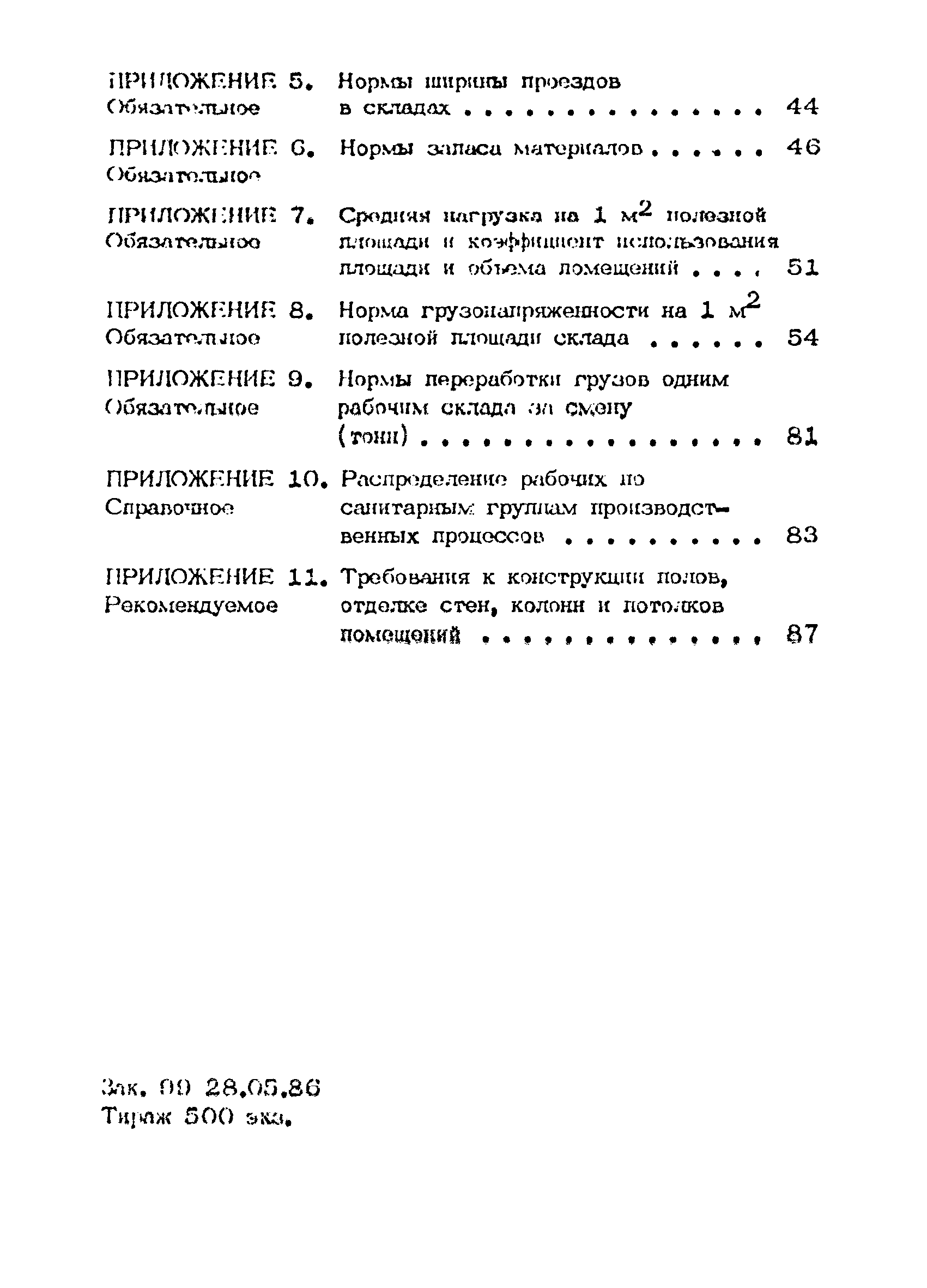 ОНТП 01-86/Минпромсвязь