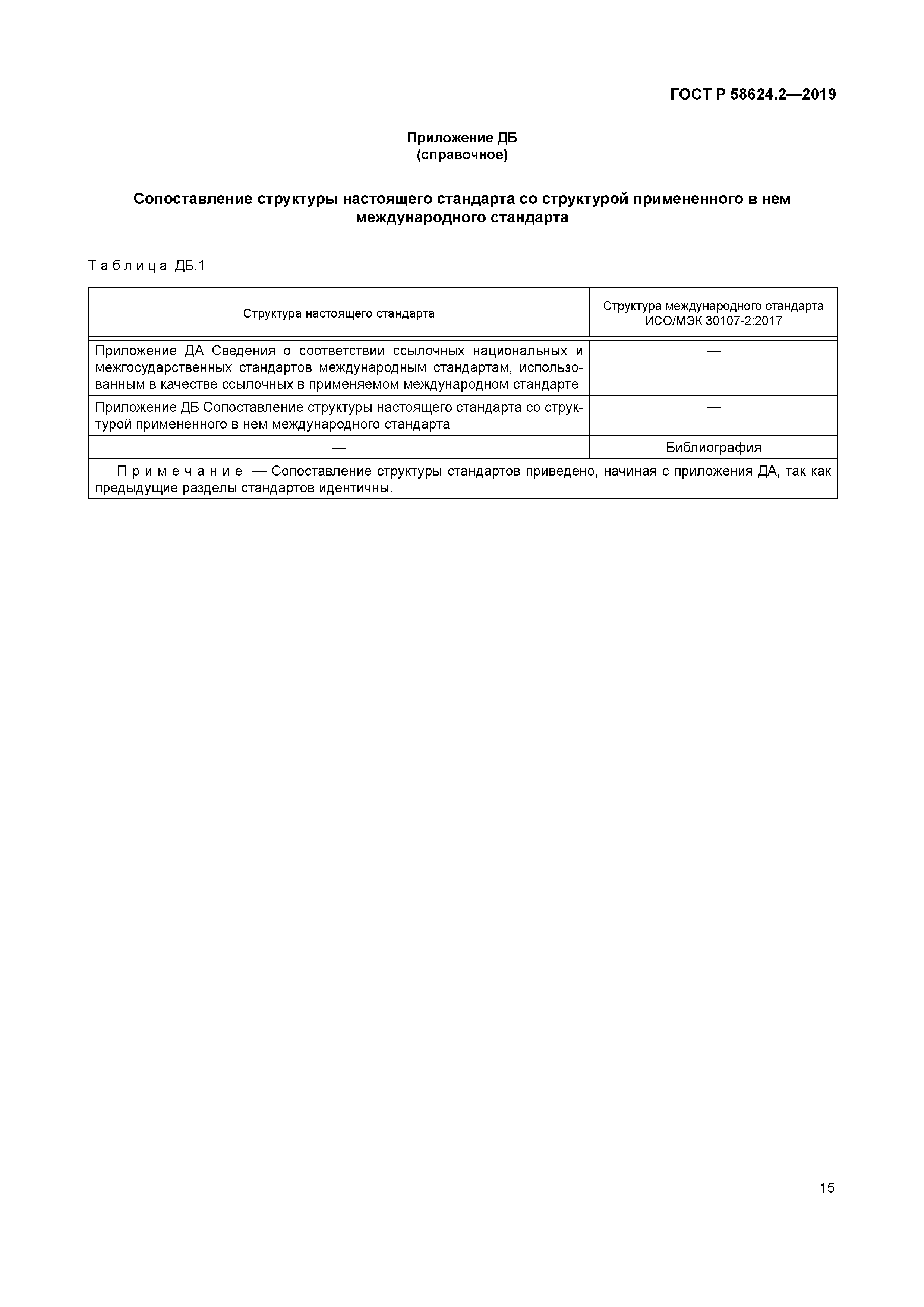 ГОСТ Р 58624.2-2019