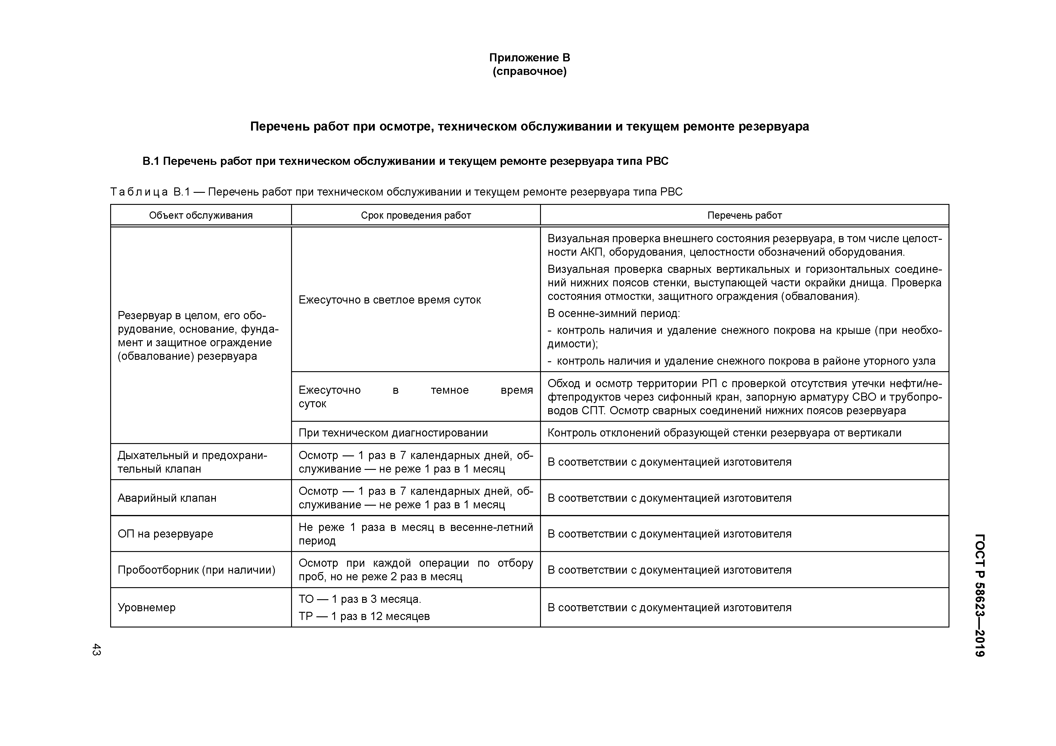 ГОСТ Р 58623-2019