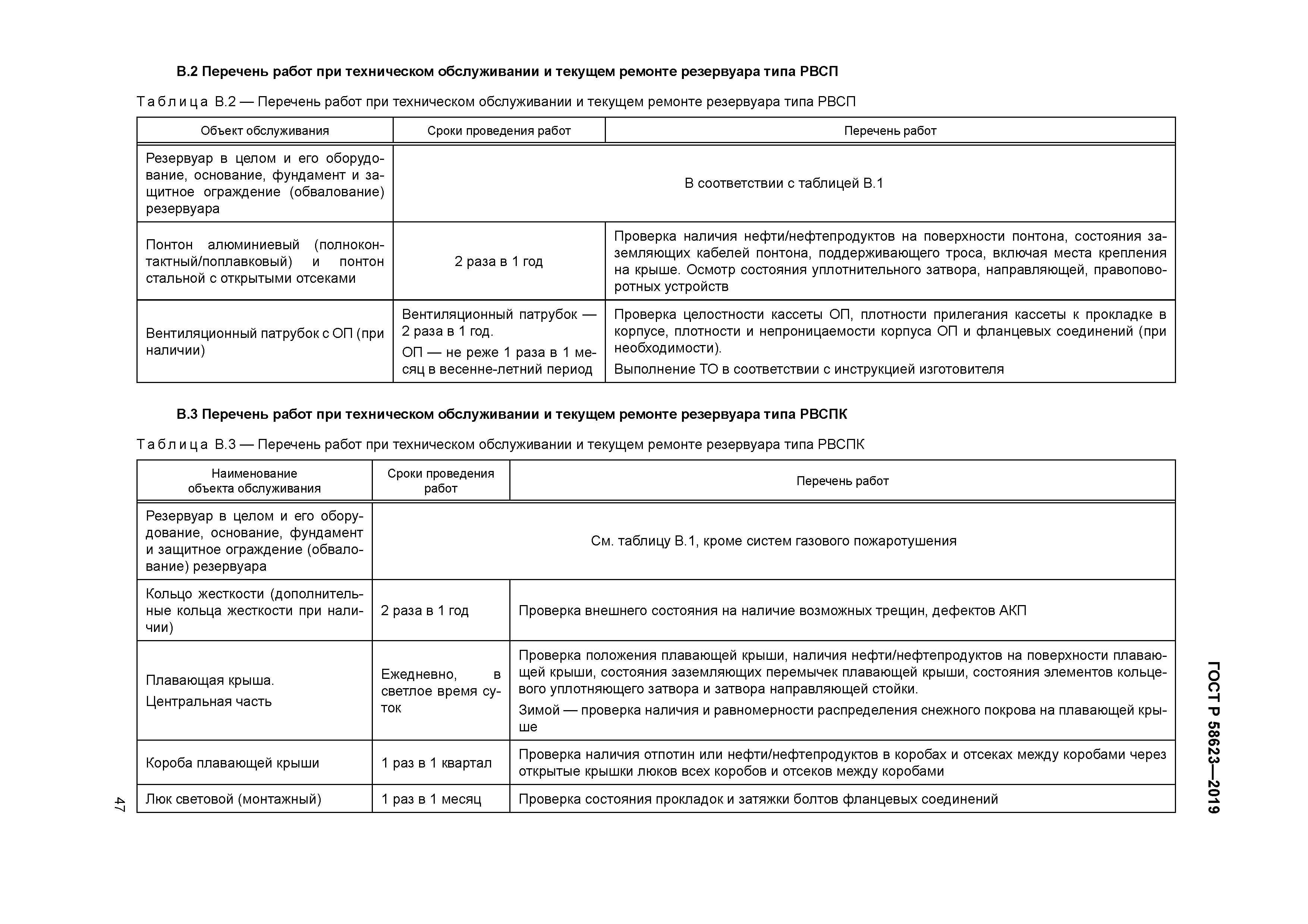 ГОСТ Р 58623-2019