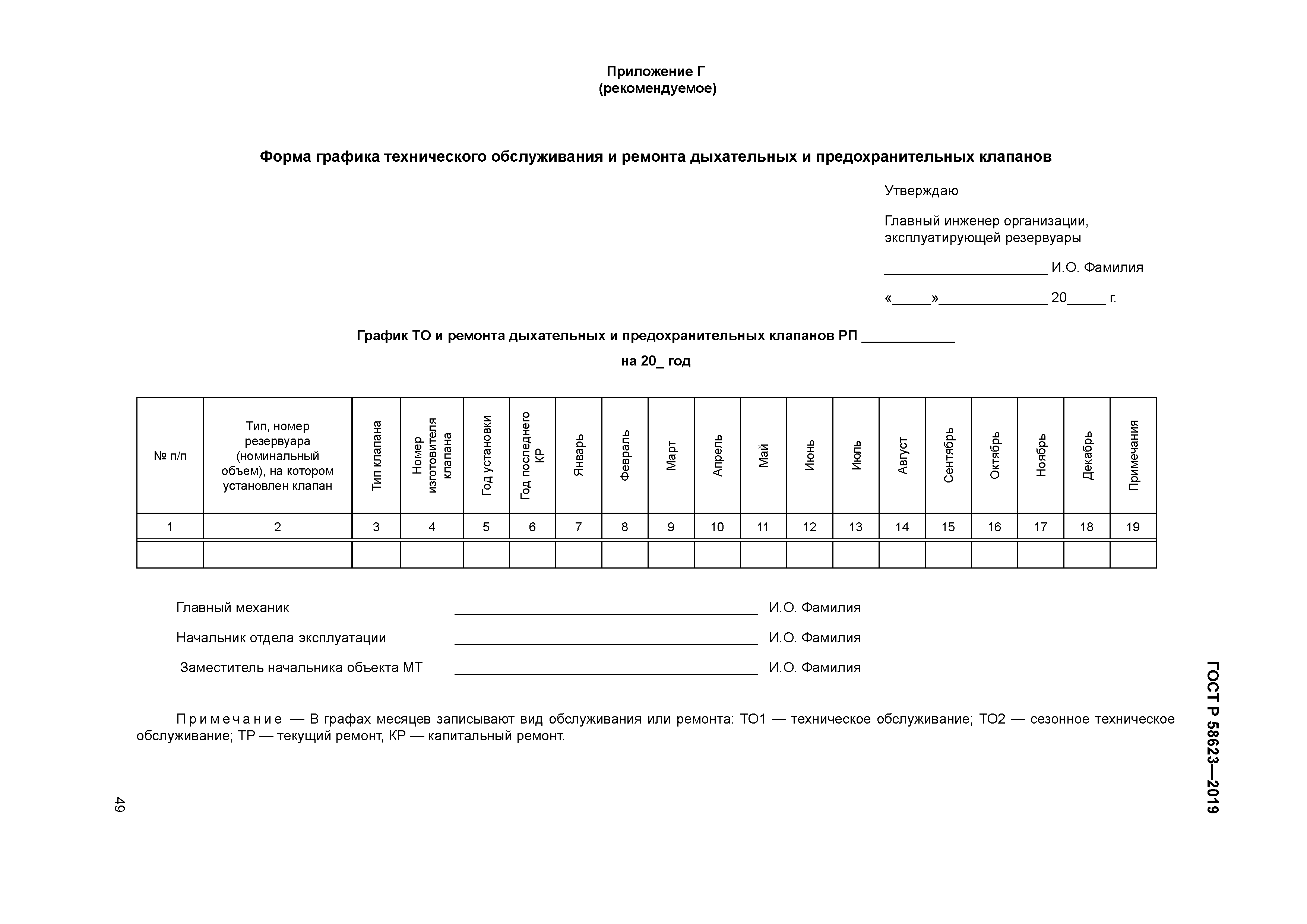 ГОСТ Р 58623-2019