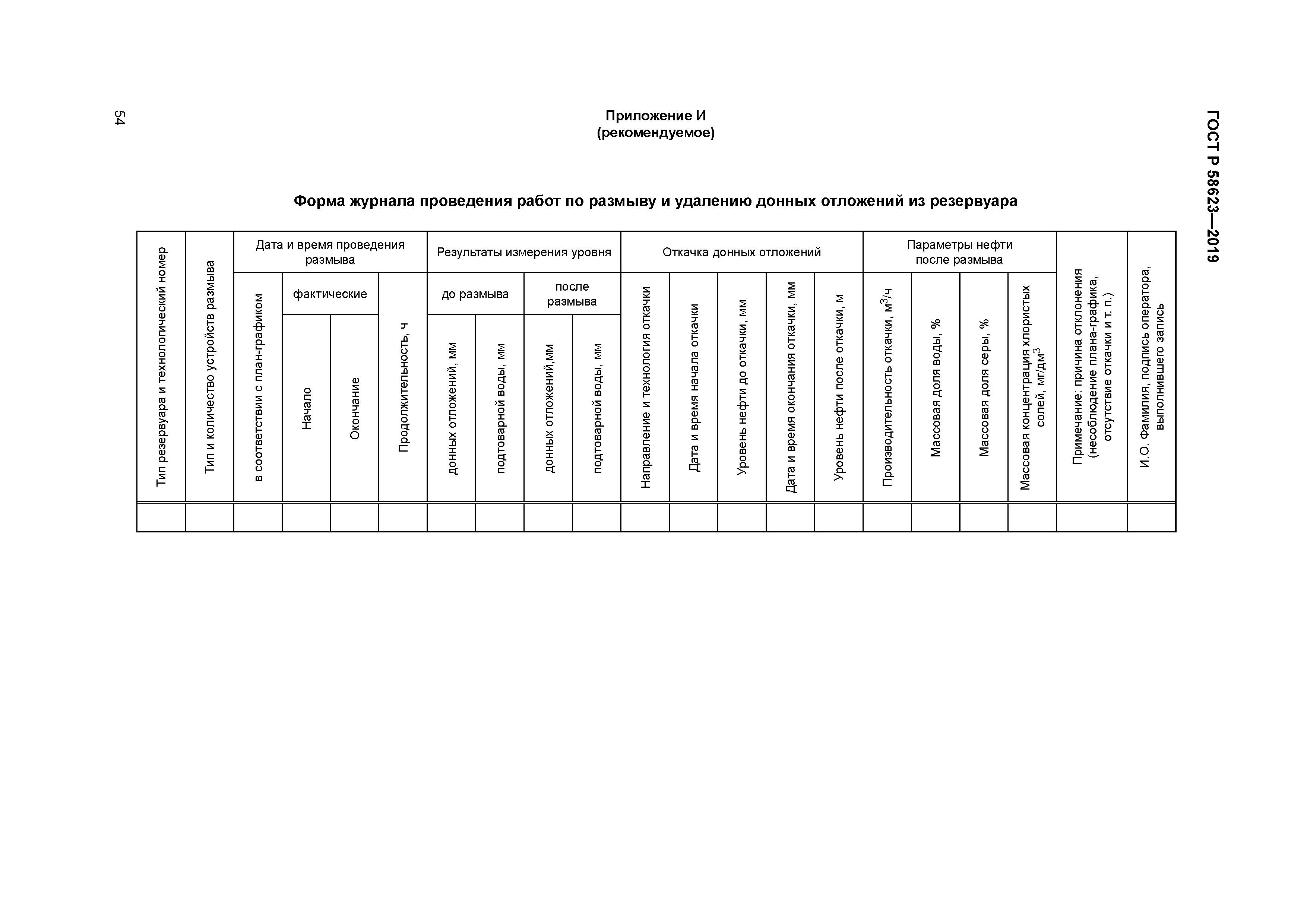 ГОСТ Р 58623-2019