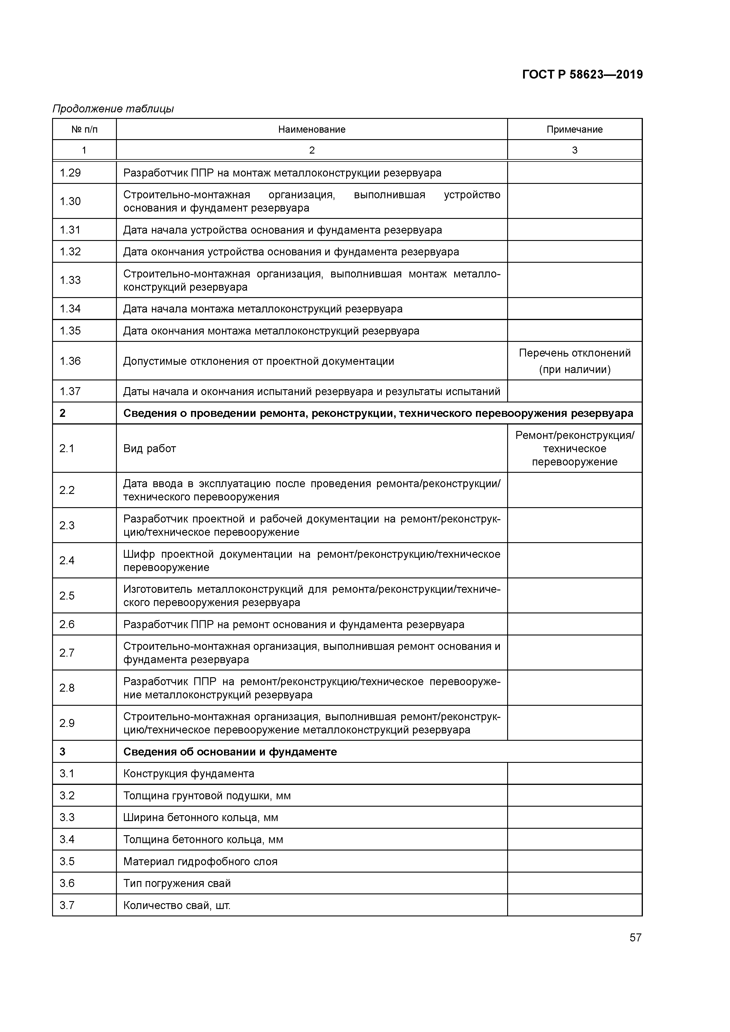 ГОСТ Р 58623-2019