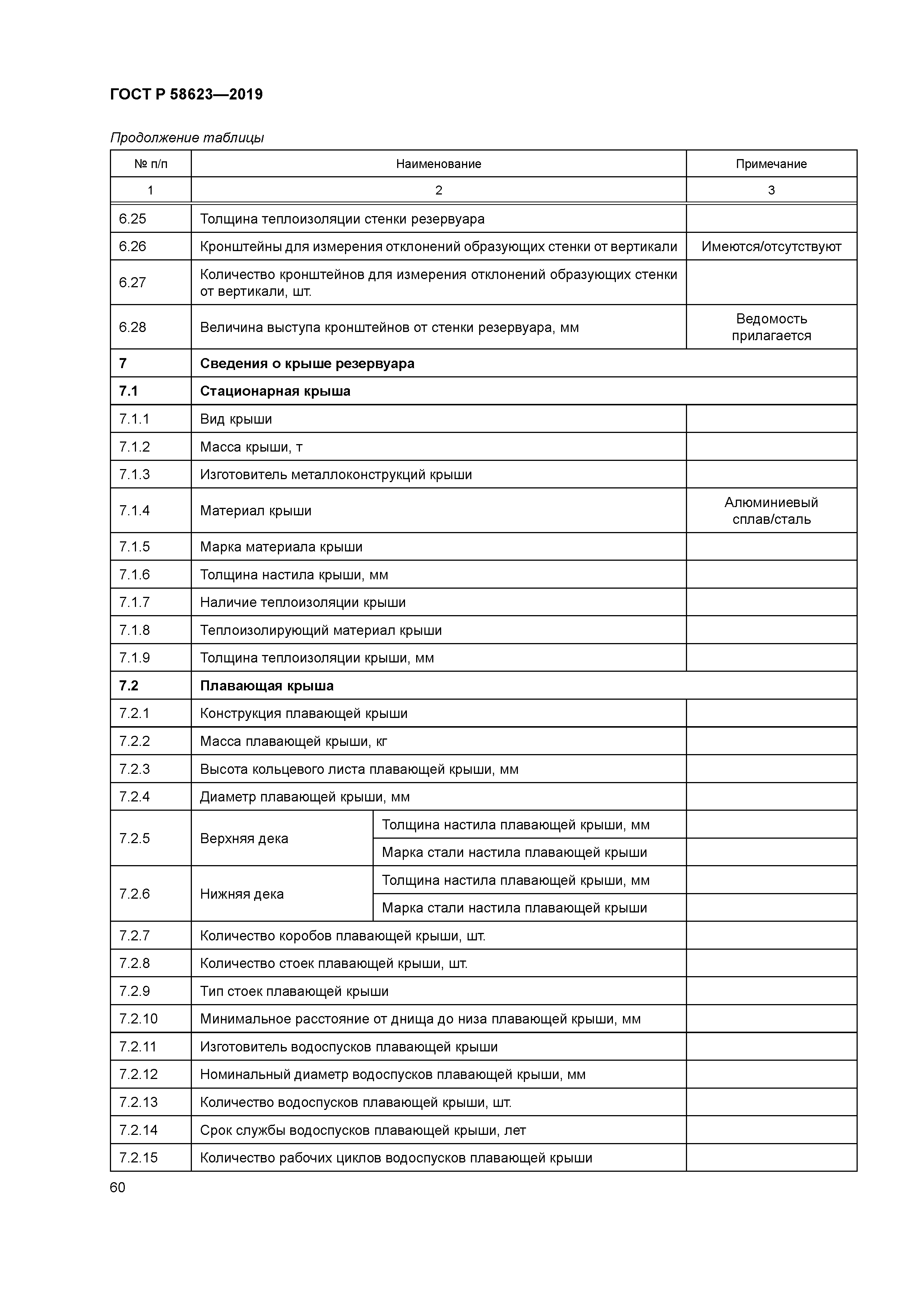 ГОСТ Р 58623-2019