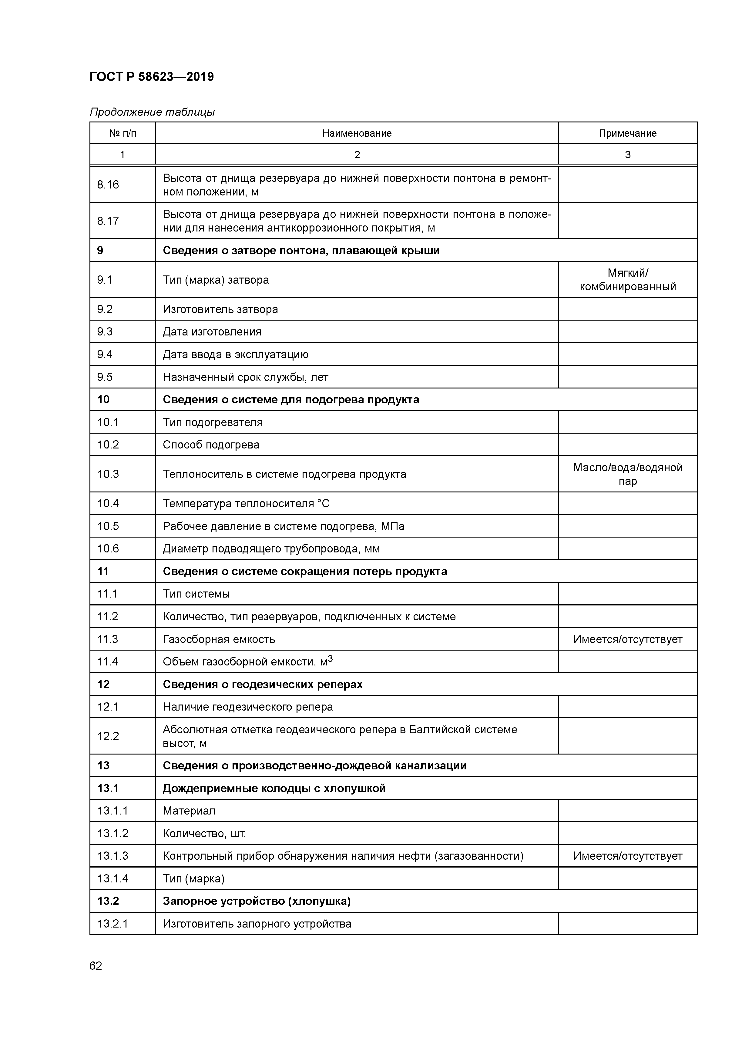 ГОСТ Р 58623-2019