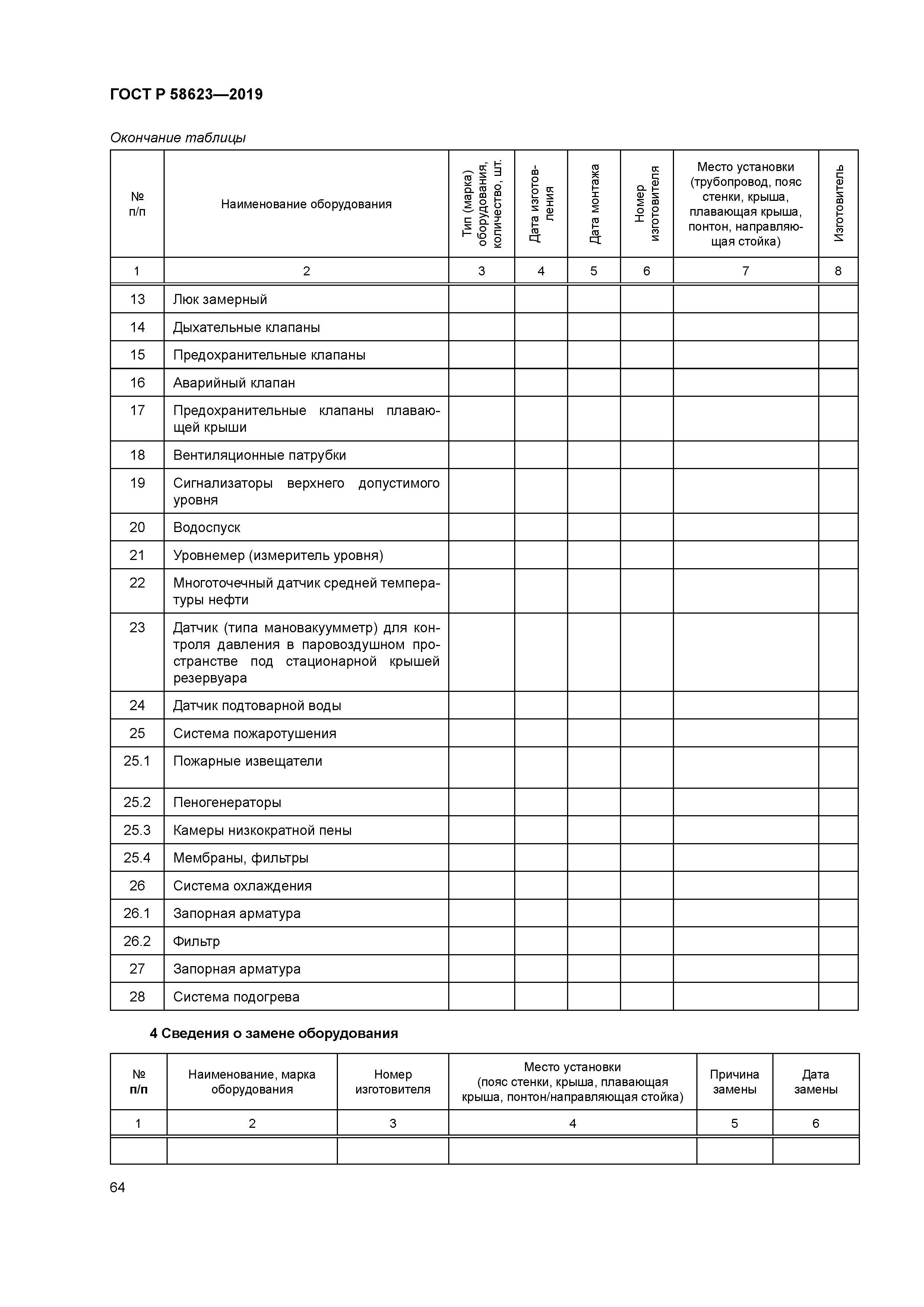 ГОСТ Р 58623-2019