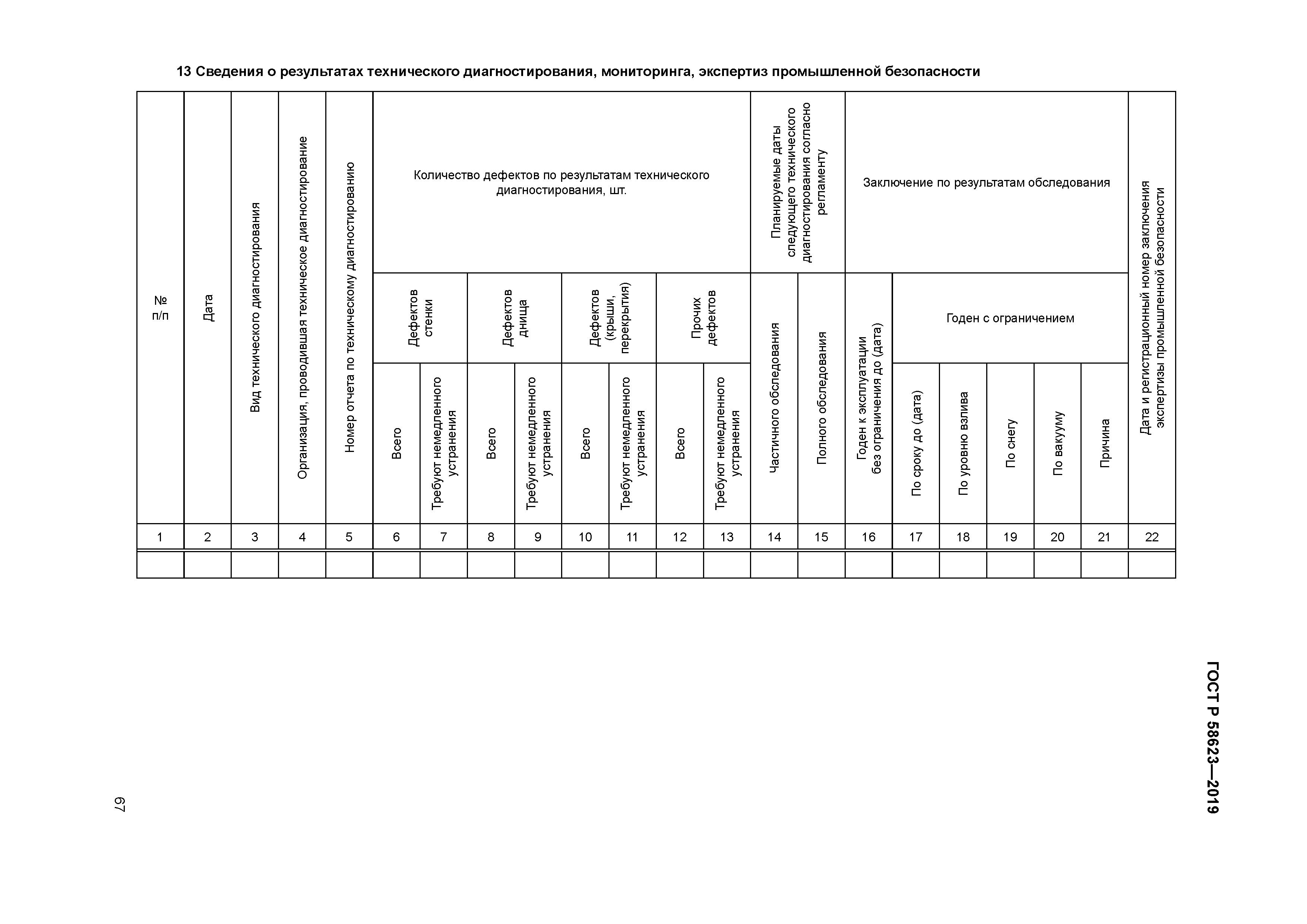 ГОСТ Р 58623-2019