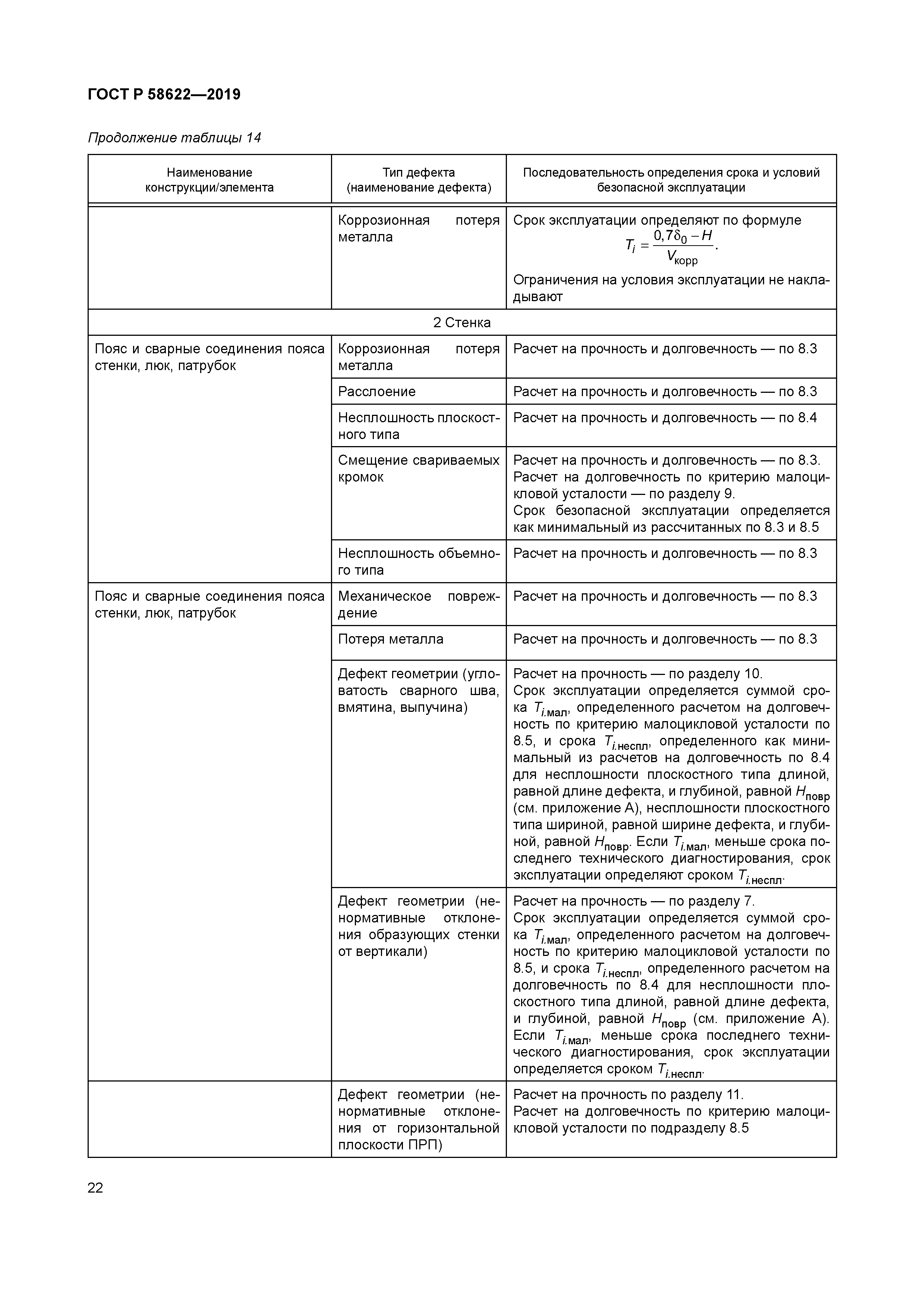 ГОСТ Р 58622-2019
