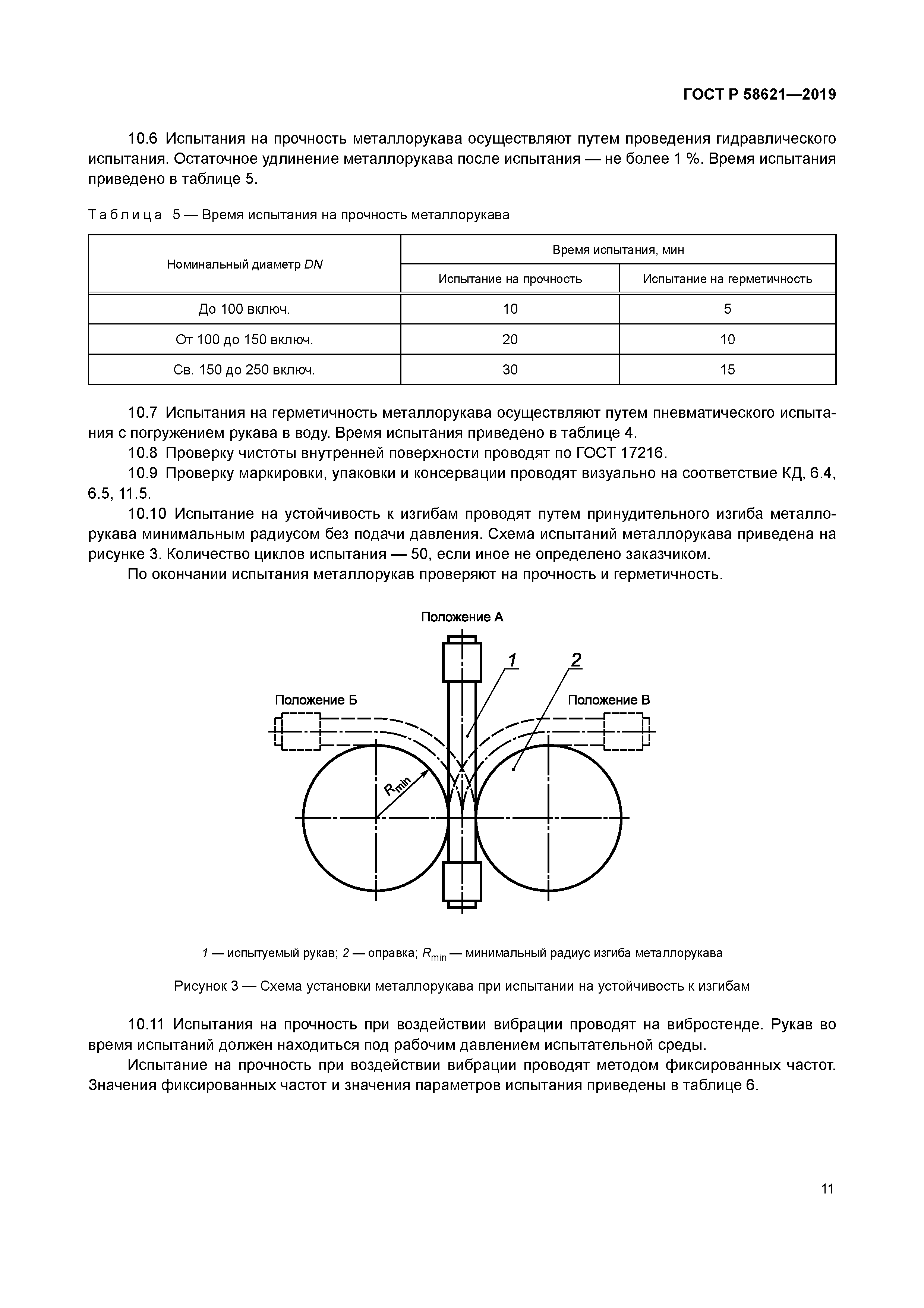 ГОСТ Р 58621-2019