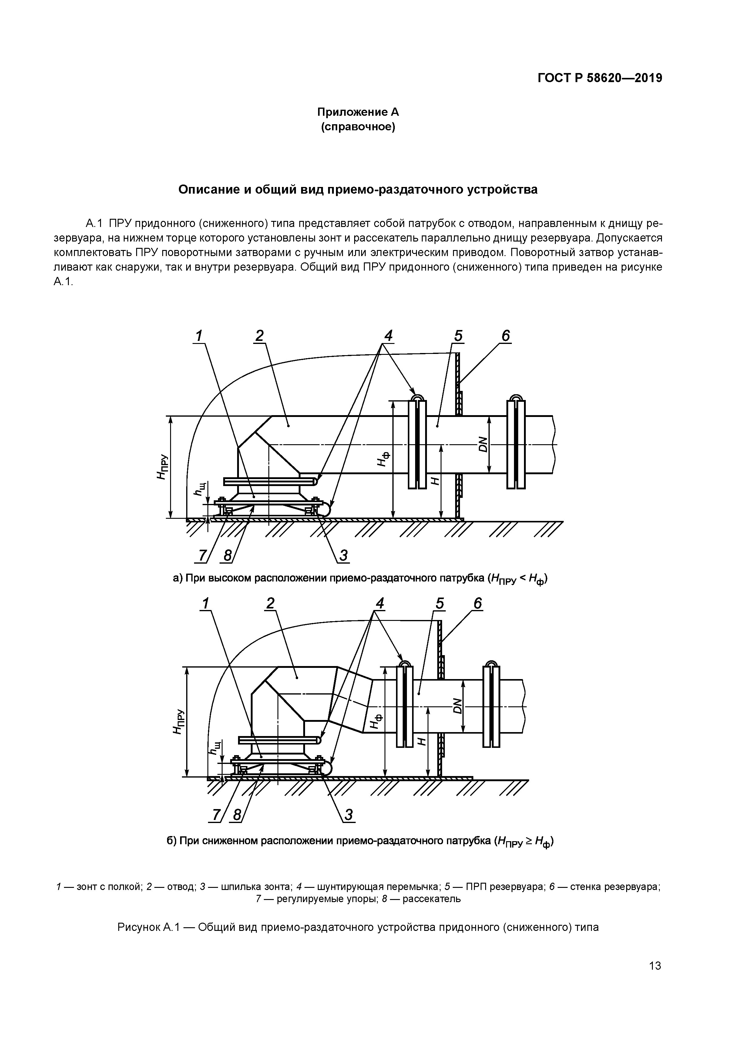 ГОСТ Р 58620-2019