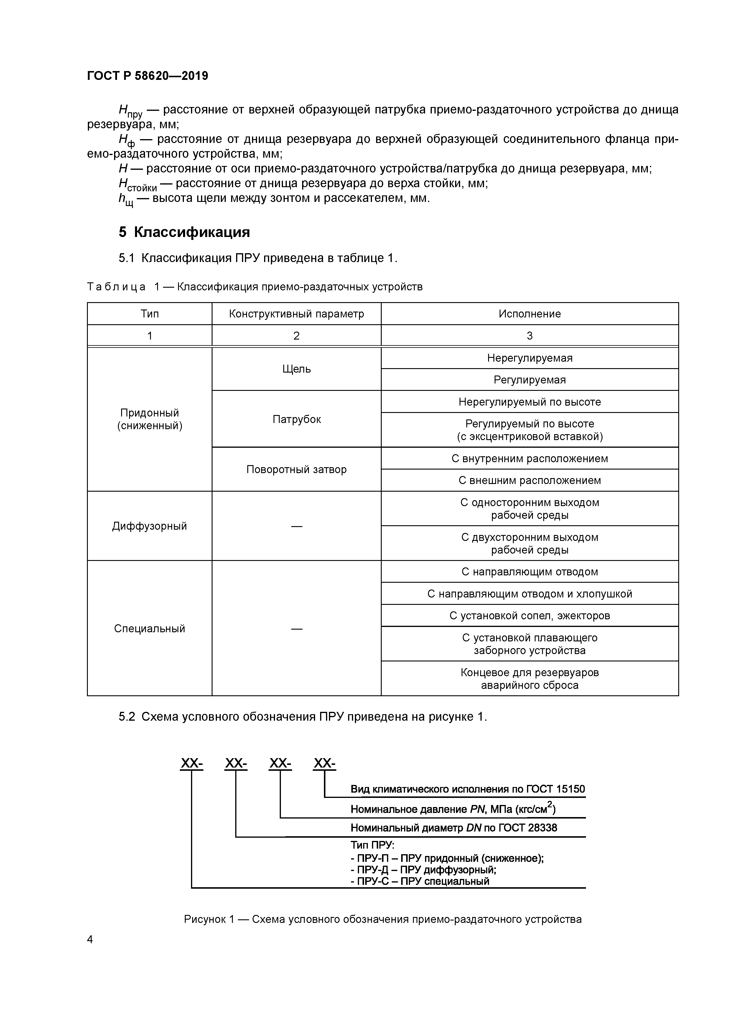 ГОСТ Р 58620-2019