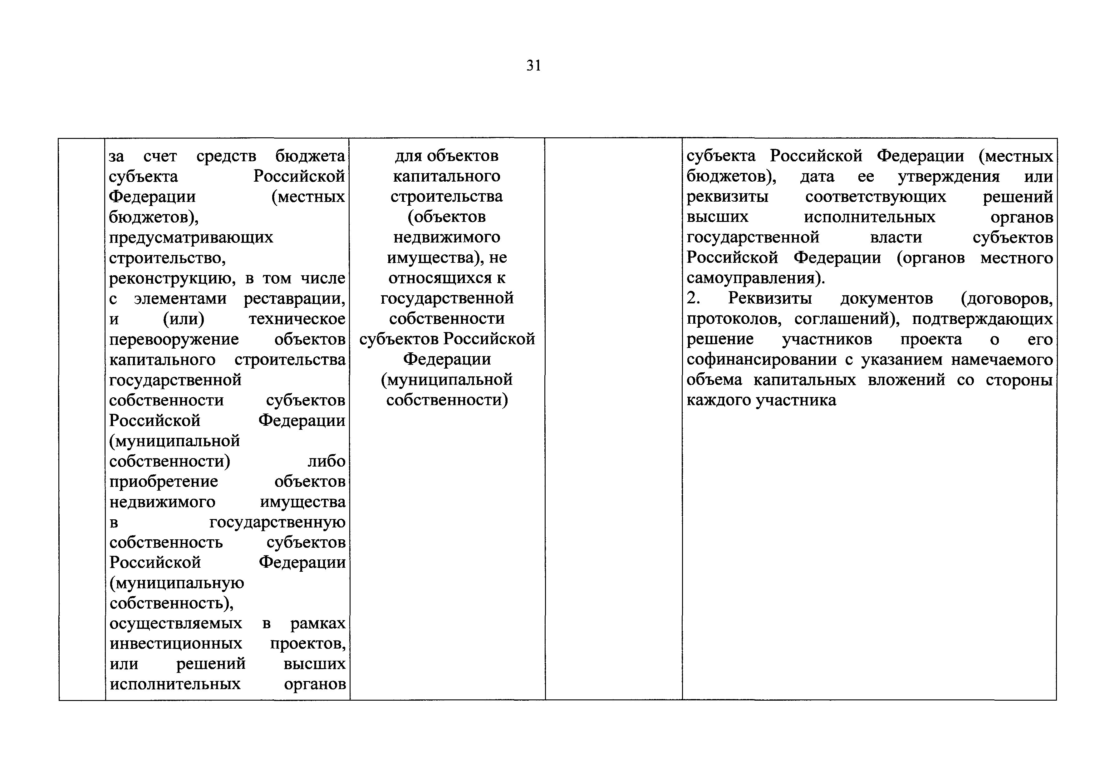 Приказ 167