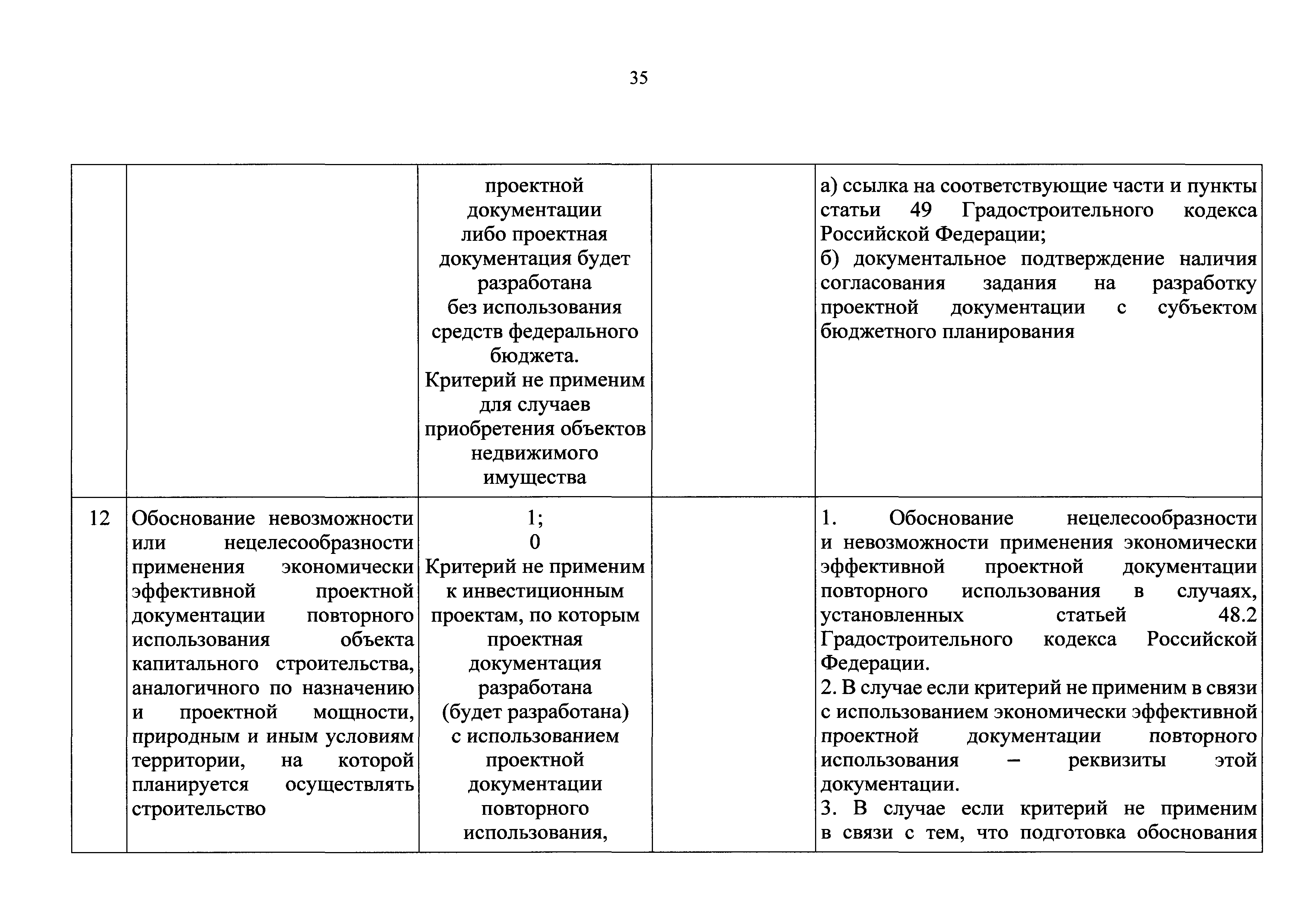 Приказ 167