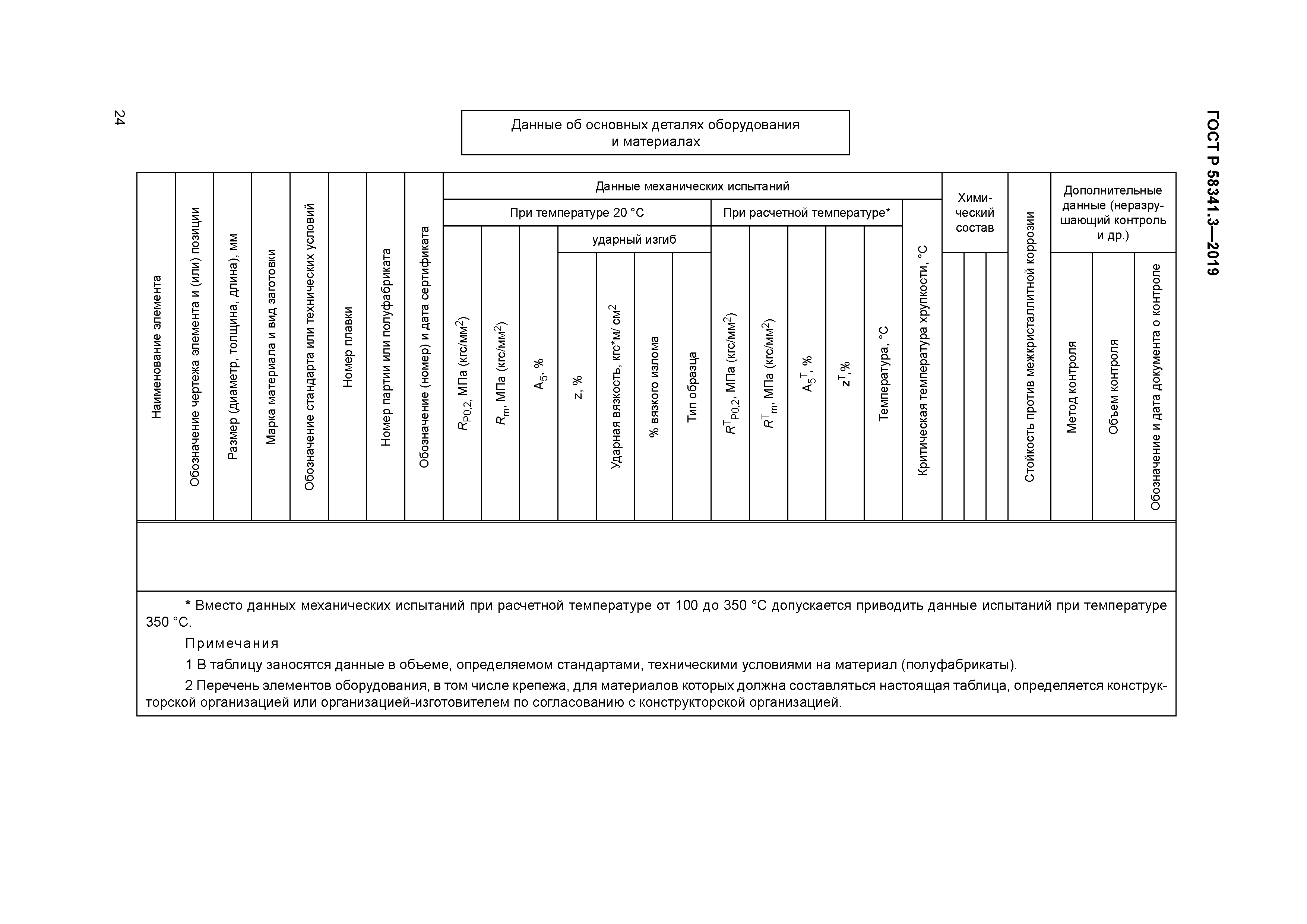ГОСТ Р 58341.3-2019