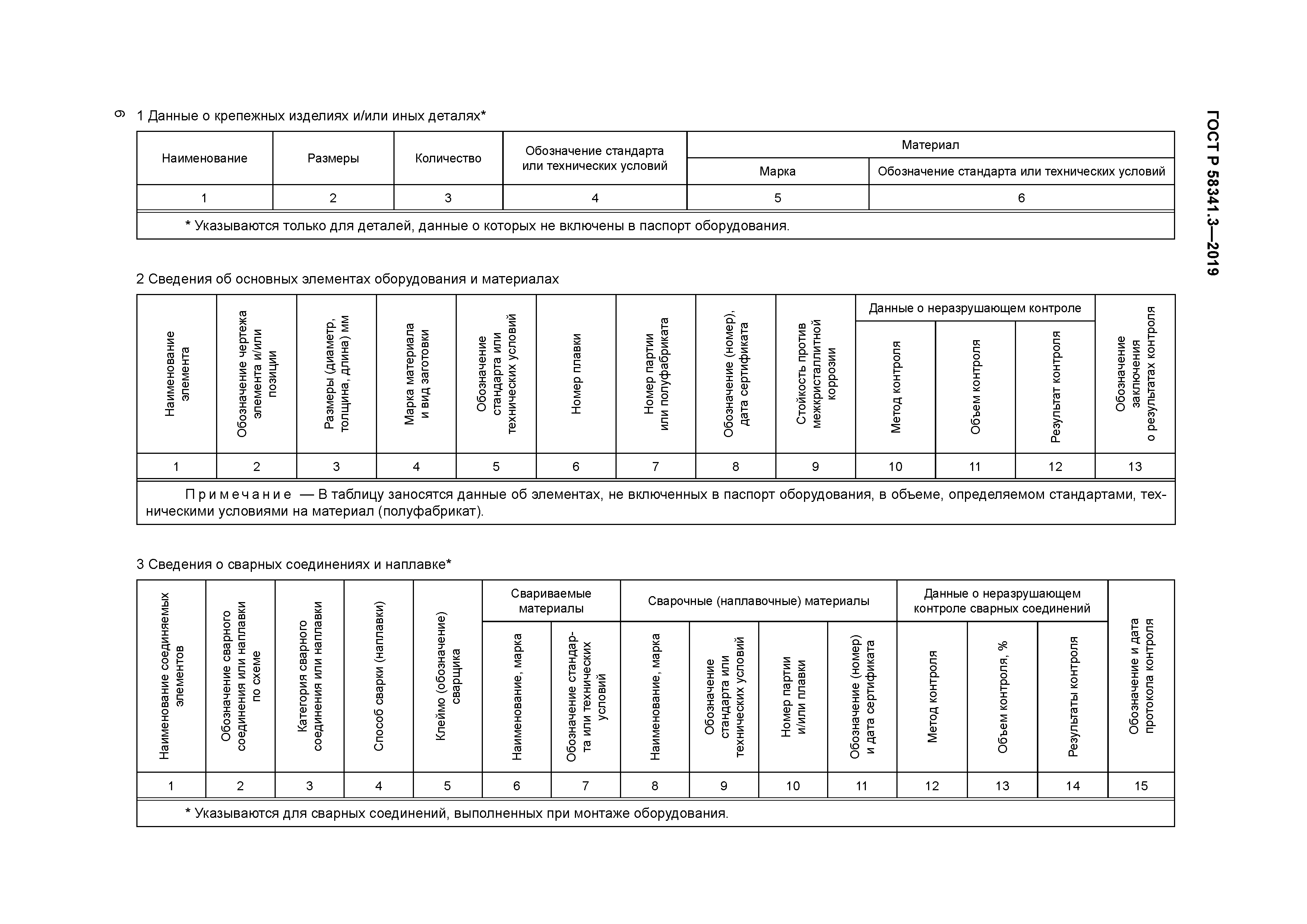 ГОСТ Р 58341.3-2019