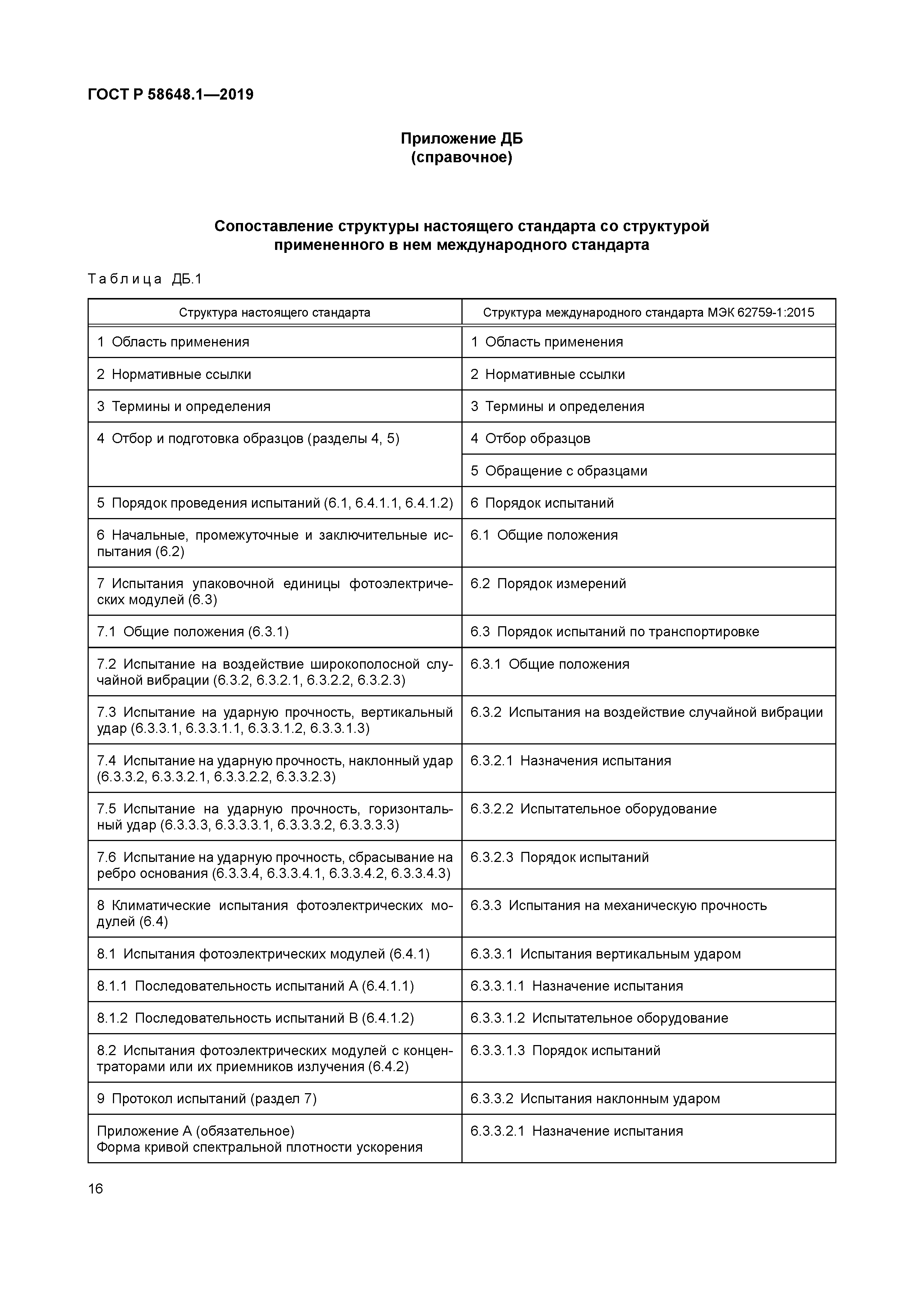 ГОСТ Р 58648.1-2019