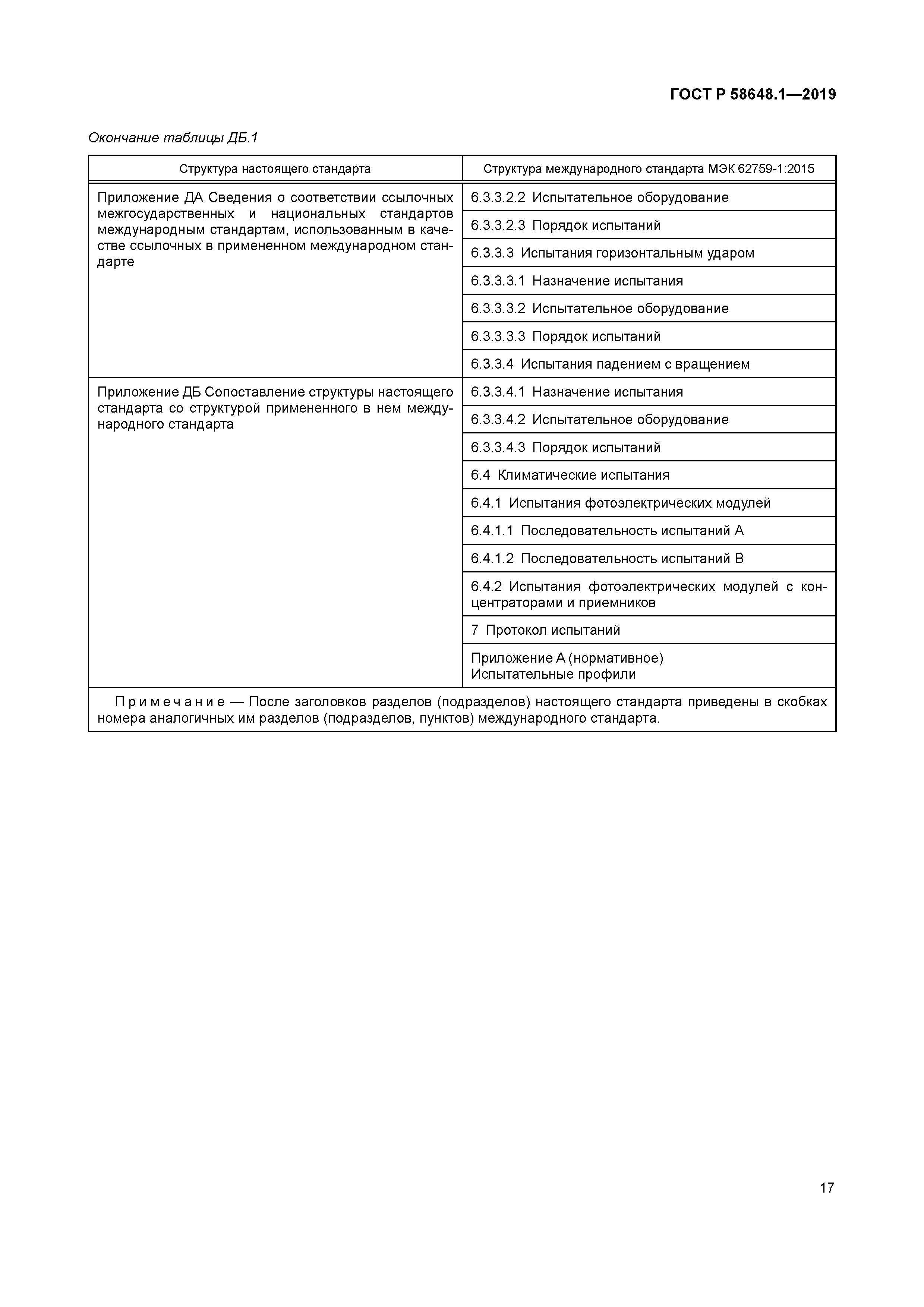 ГОСТ Р 58648.1-2019