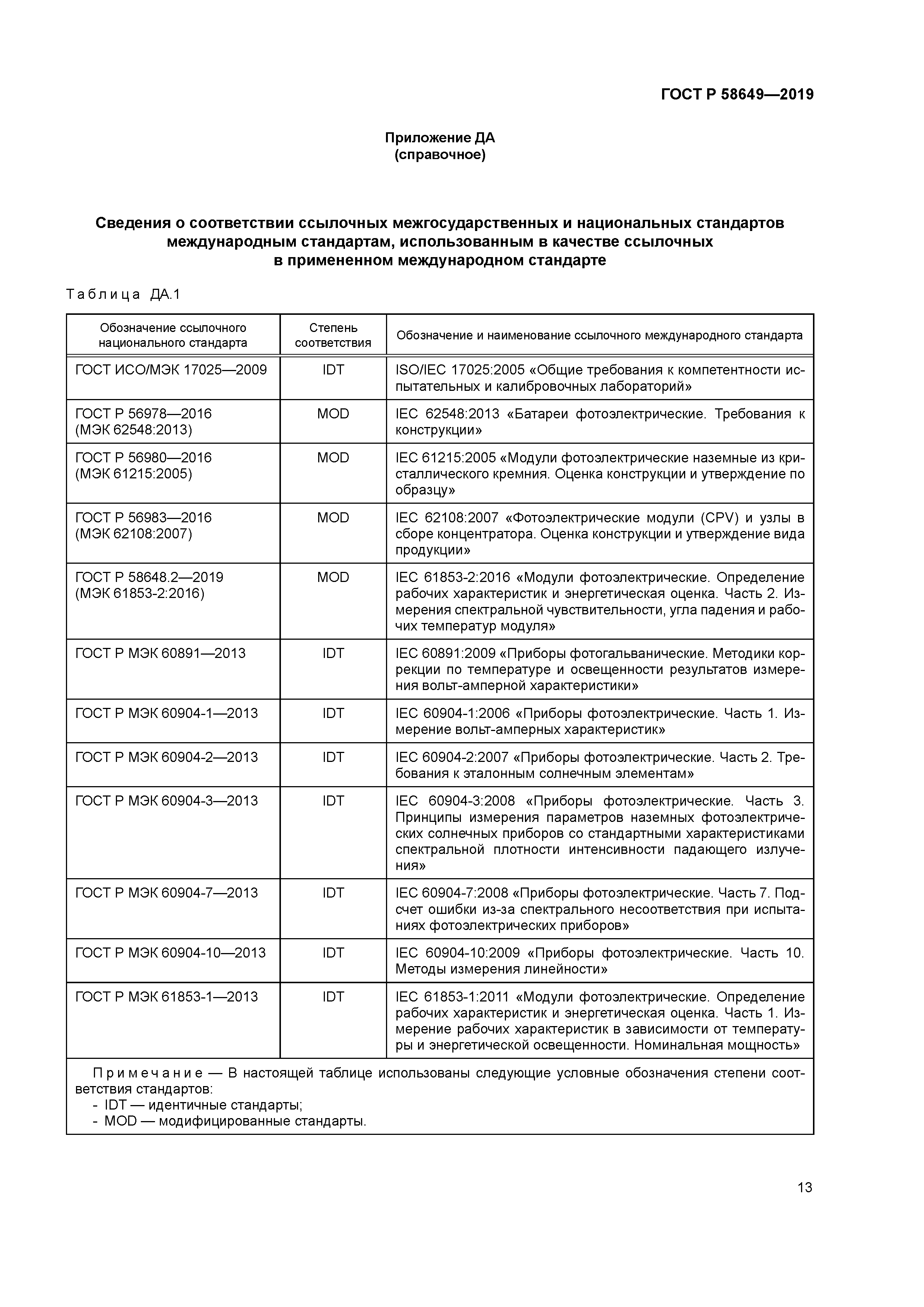 ГОСТ Р 58649-2019